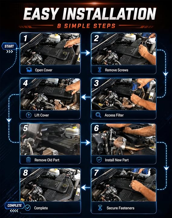 6.7 Cummins CCV Filter Diesel Crankcase Ventilation Breather Parts CV52001 Fit Dodge Ram 2500 3500 4500 5500 2007.5-2024 ISB 6.7L Engine Crank Case Replaces 904-418 4936636 68002433AC 904418