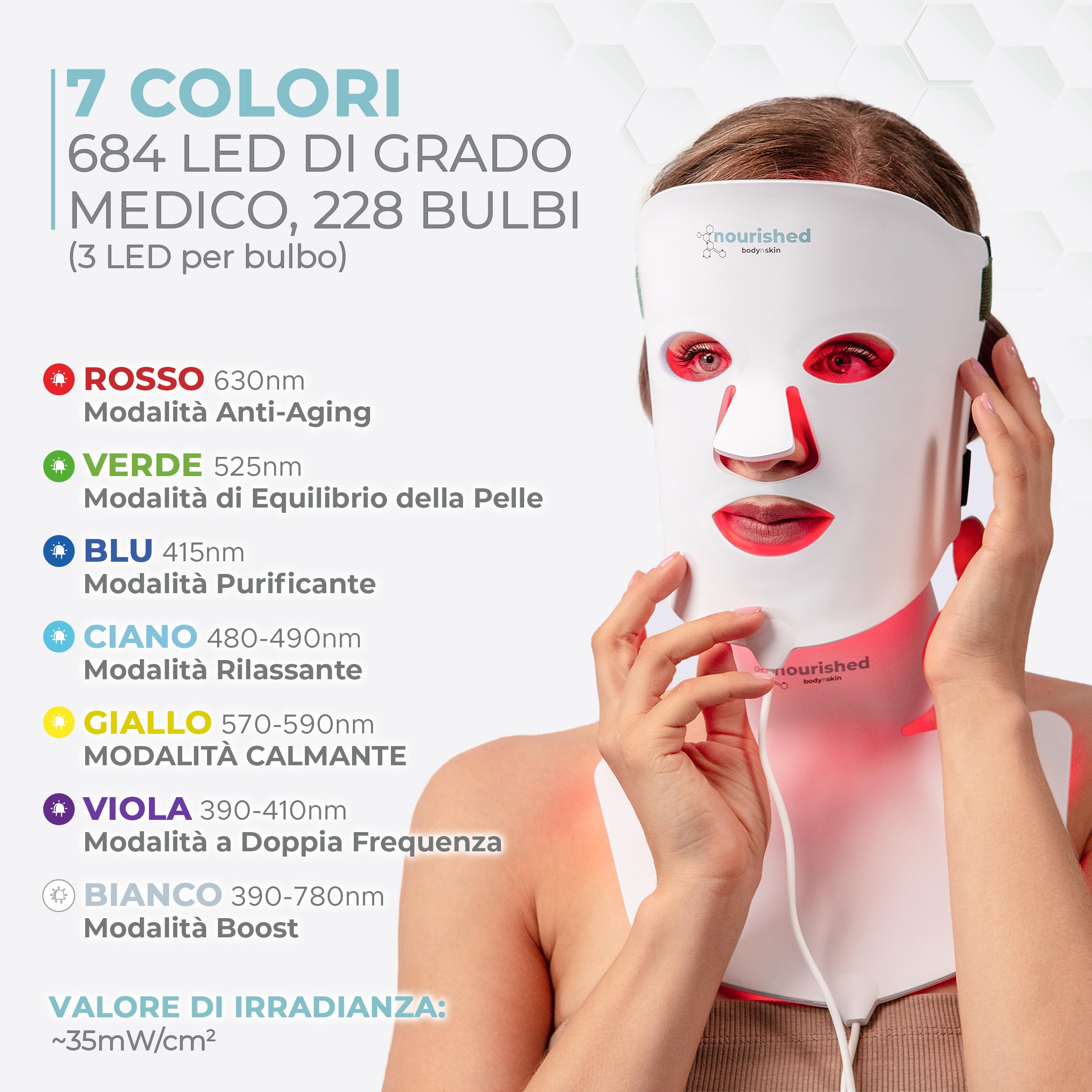 Nourished Bodynskin Maschera di Terapia con Luce LED per Viso & Collo - Dispositivo per la Cura della Pelle del Viso - 7 Colori Rosso & Blu - Ringiovanimento, Prodotto Anti-invecchiamento per le Rughe