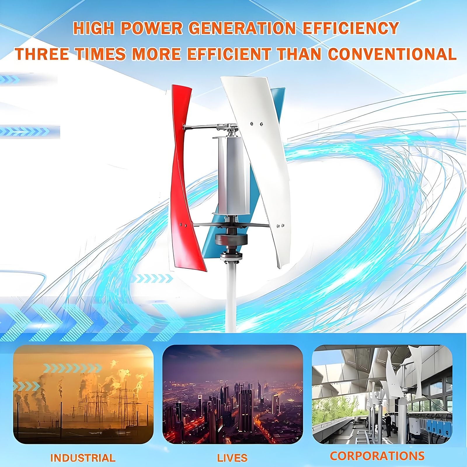 Generatore eolico ad asse verticale ad alta efficienza 14000W-20000W Piccolo mulino a vento domestico, generatore di energia 12V 24V 48V 220V Kit di energia eolica per barche, terrazze(24V,14000W)