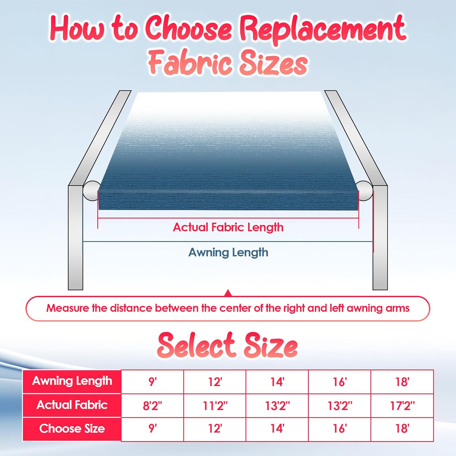 RV Awning Fabric Replacement,Heavy Duty Camper Awning Replacement,Fabric with Pull Strap,Universal Outdoor Canopy for Camper, Trailer and Motorhome,(16FT Fabric 15'2") Blue Gradient