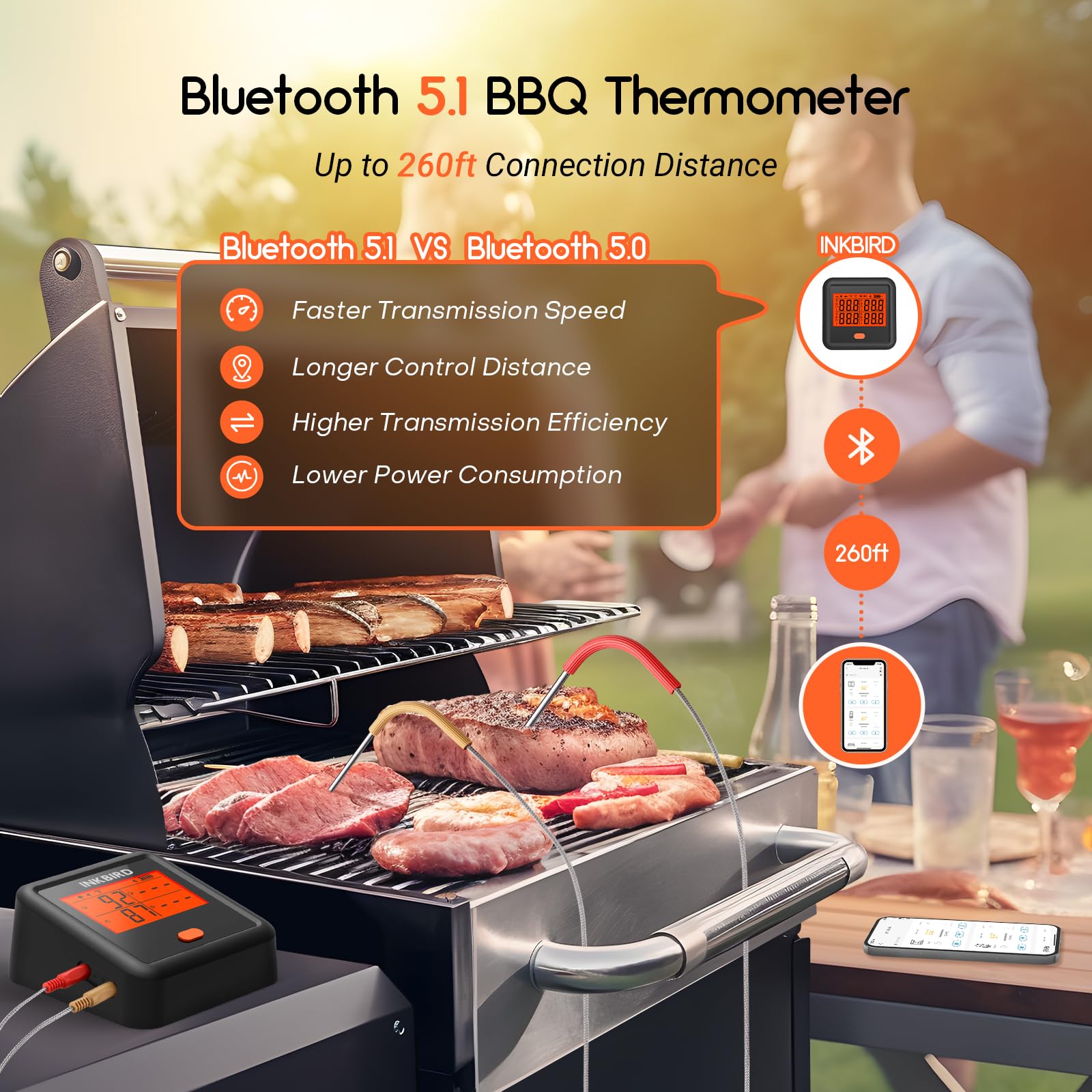 INKBIRD Termómetro Cocina IDT-34C, Termómetro para Barbacoa Bluetooth, Termómetro Carne Inalámbrico con Alarma de Temperatura, Distancia de Conexión de 80 M, para Asar, Hornear, con 4 sondas