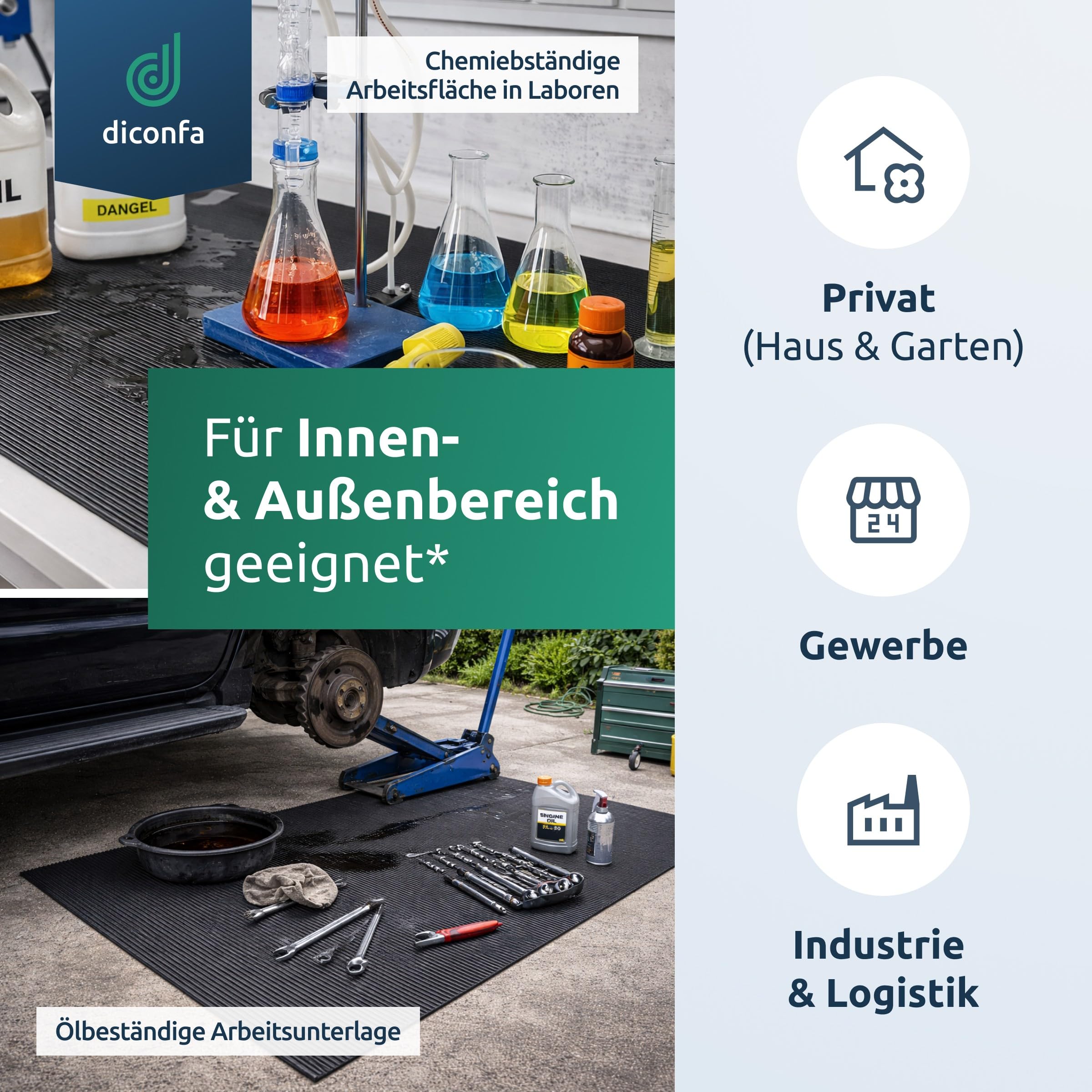 diconfa Feinriefenmatte NBR Gummimatte 3mm STARK 1m BREIT, 4,3m LANG