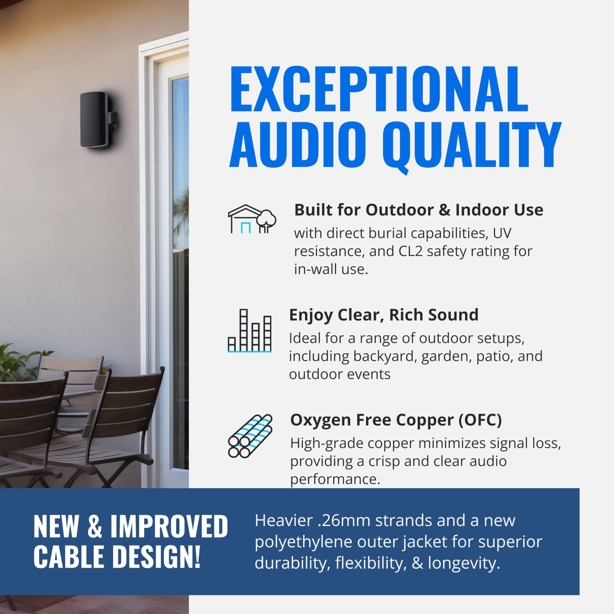 Cables Direct Online Cable de altavoz para exteriores de 12/4 de 250 pies, cobre sin oxígeno, entierro directo, resistente a la intemperie, clasificación UV CL3 CM, cubierta negra, hebras OFC para