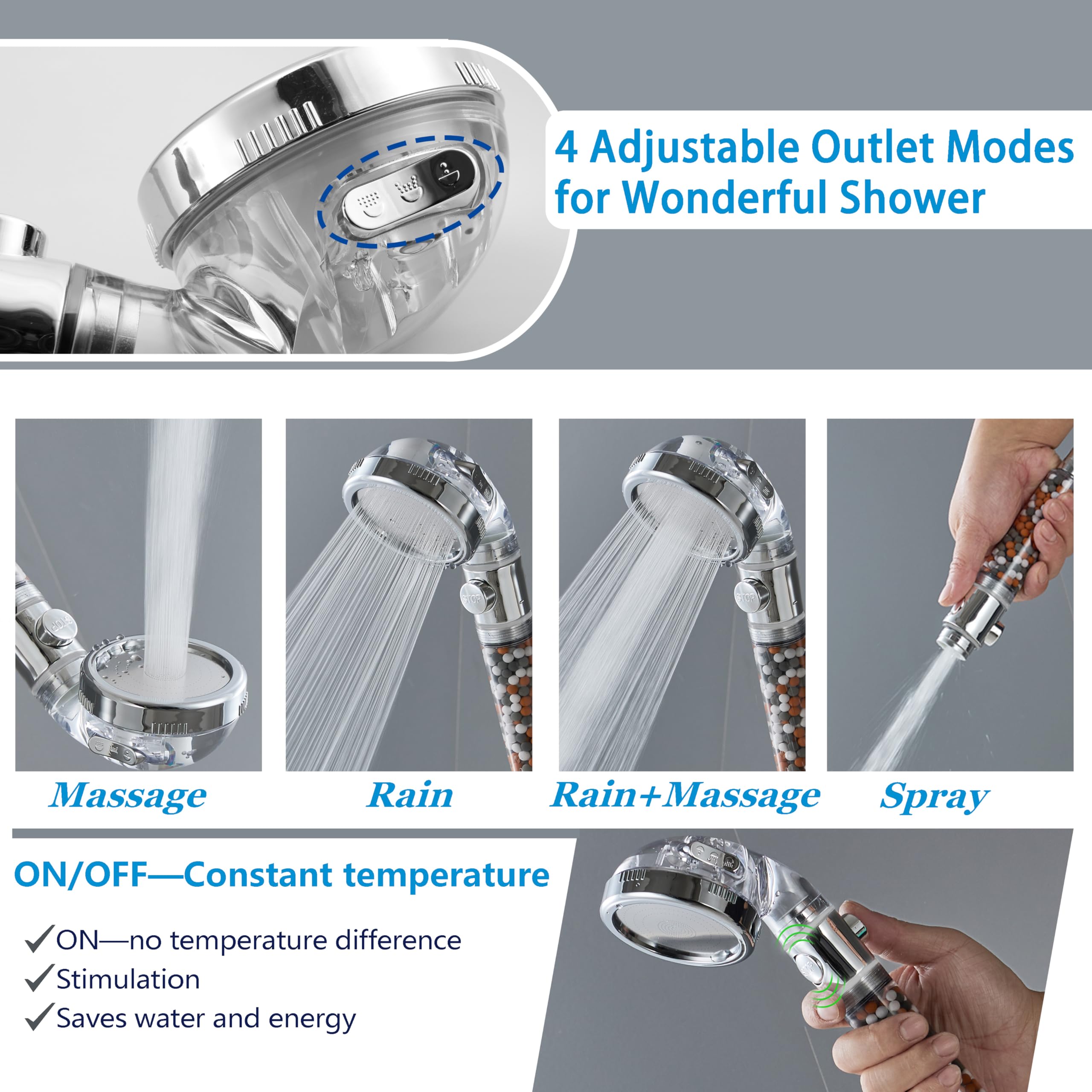 Handheld Shower Head with Filter - High-Pressure Filtered Hand held Showerhead for Hard Water, Low Water Pressure Areas, Remove Chlorine, Reduces Dry Itchy Skin, Easy Install, 4 Spray Mode, Silver