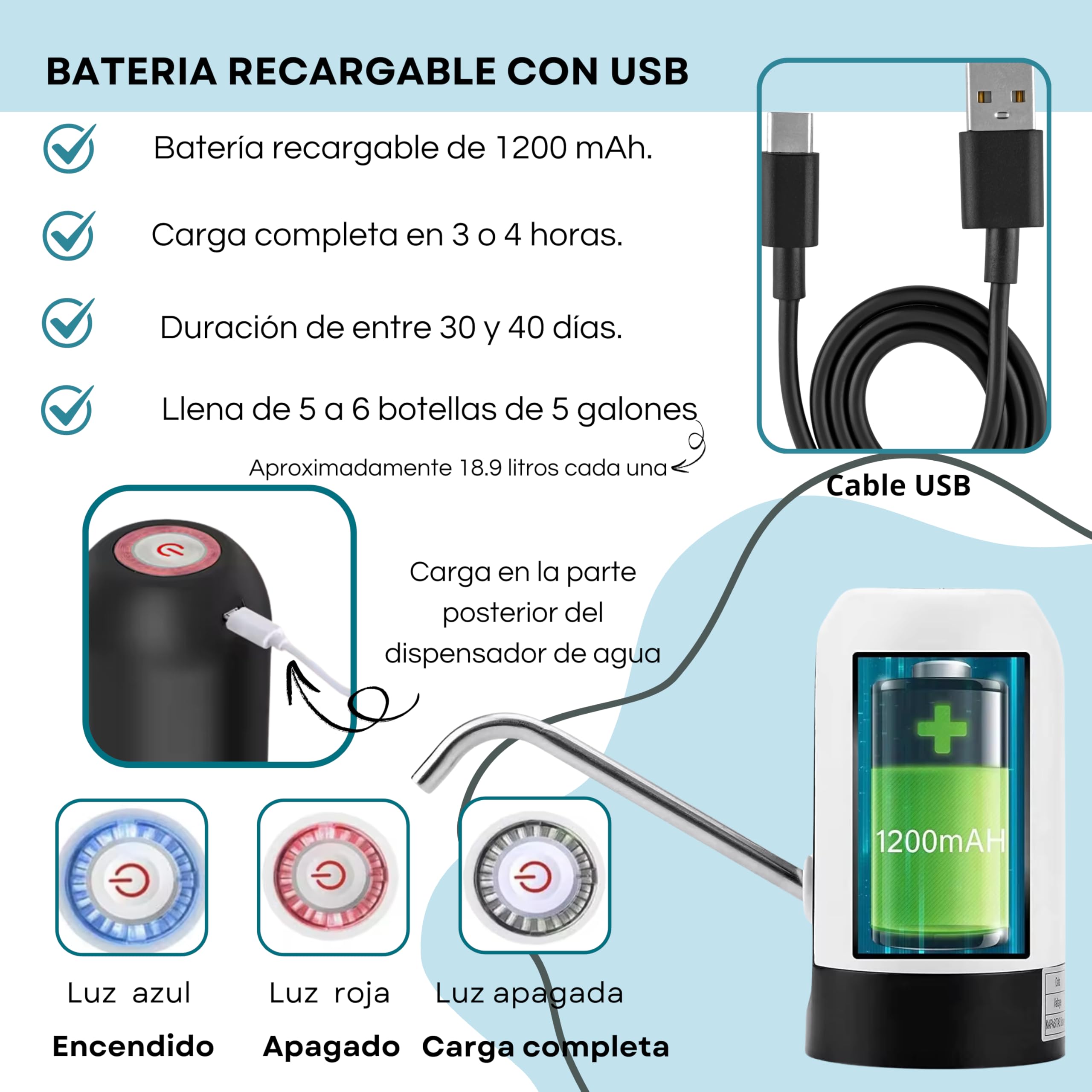 Dispenser Erogatore D' Acqua Rubinetto Elettrico Per Boccioni Ricaricabile Usb