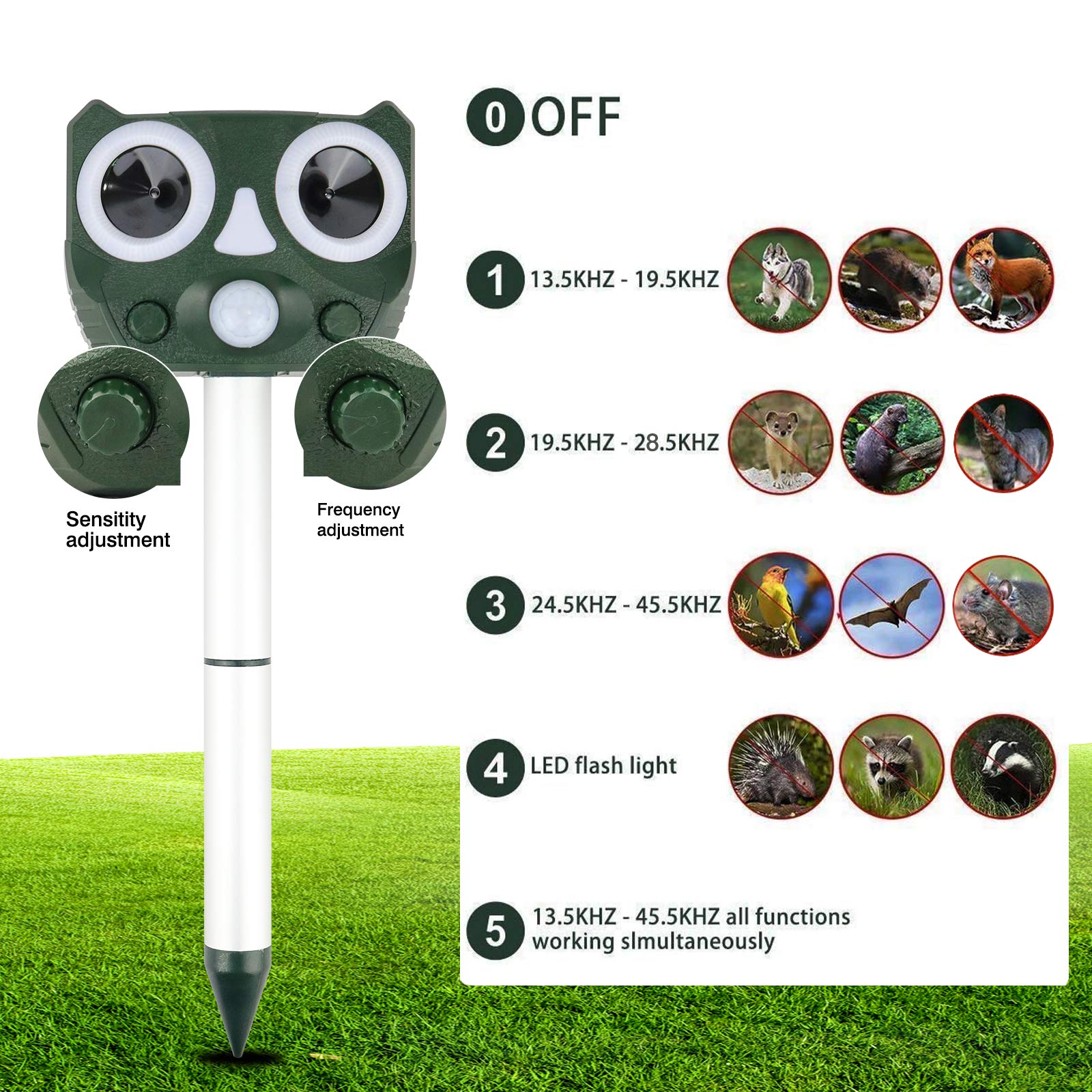 Dogs Cat Deterrent Outdoor with Ground Stake 5 Modes Waterproof INTEY