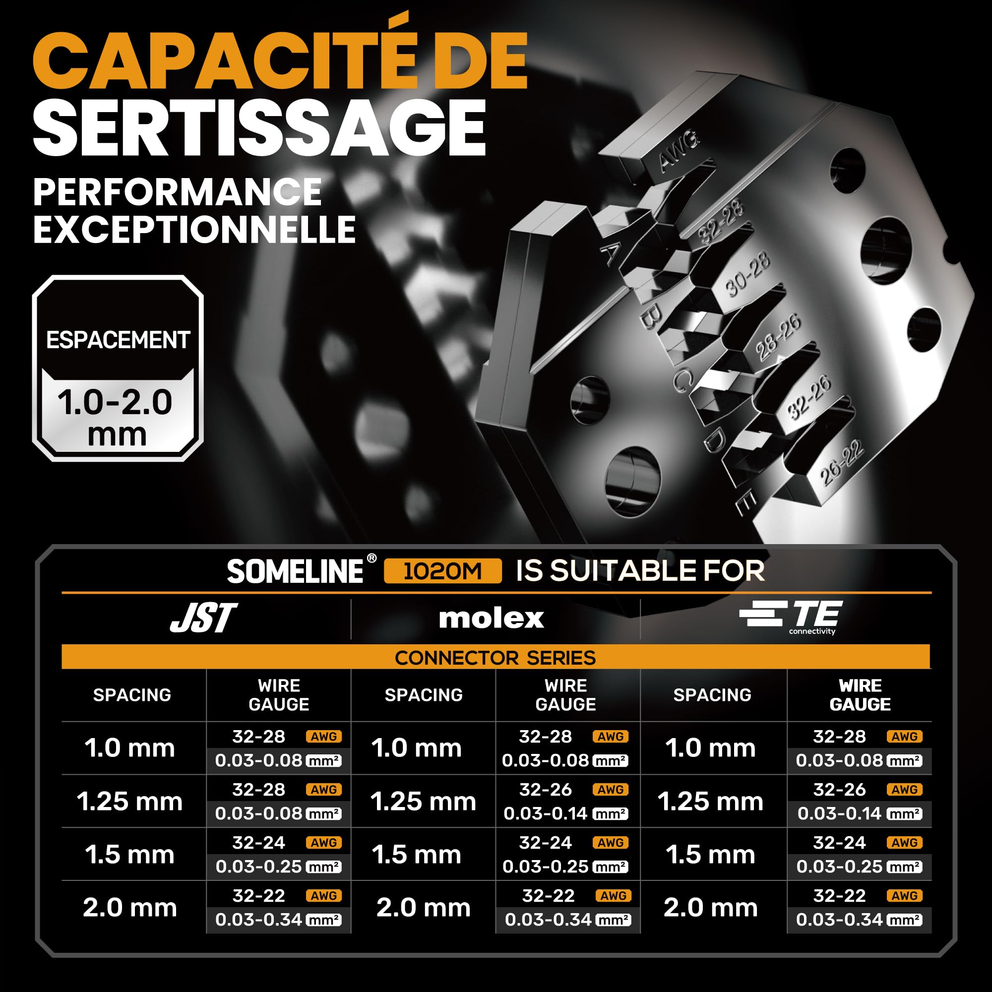 SOMELINE Jeu de fiches à sertir, 21 types [0,03-0,34 mm²] Jeu de fiches 1,0 mm-2,0 mm, Pince à sertir pour connecteurs pour Molex, JST-PH et Dupont