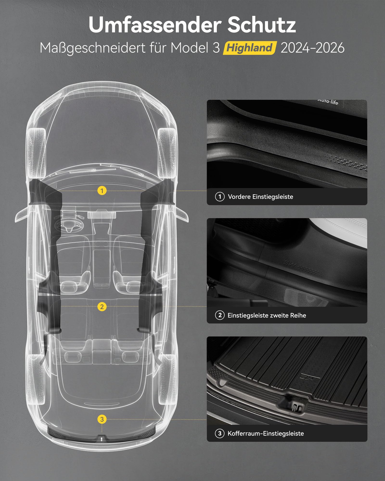 3W 5-teiliger Einstiegsleisten Vorne und Hinten für Tesla Model 3 Highland 2024-2025 2026, TPE Kofferraum-Einstiegsleisten, Einstiegsschutz, Staubschutzabdeckung, Kantenschutz, Autozubehör nach Maß
