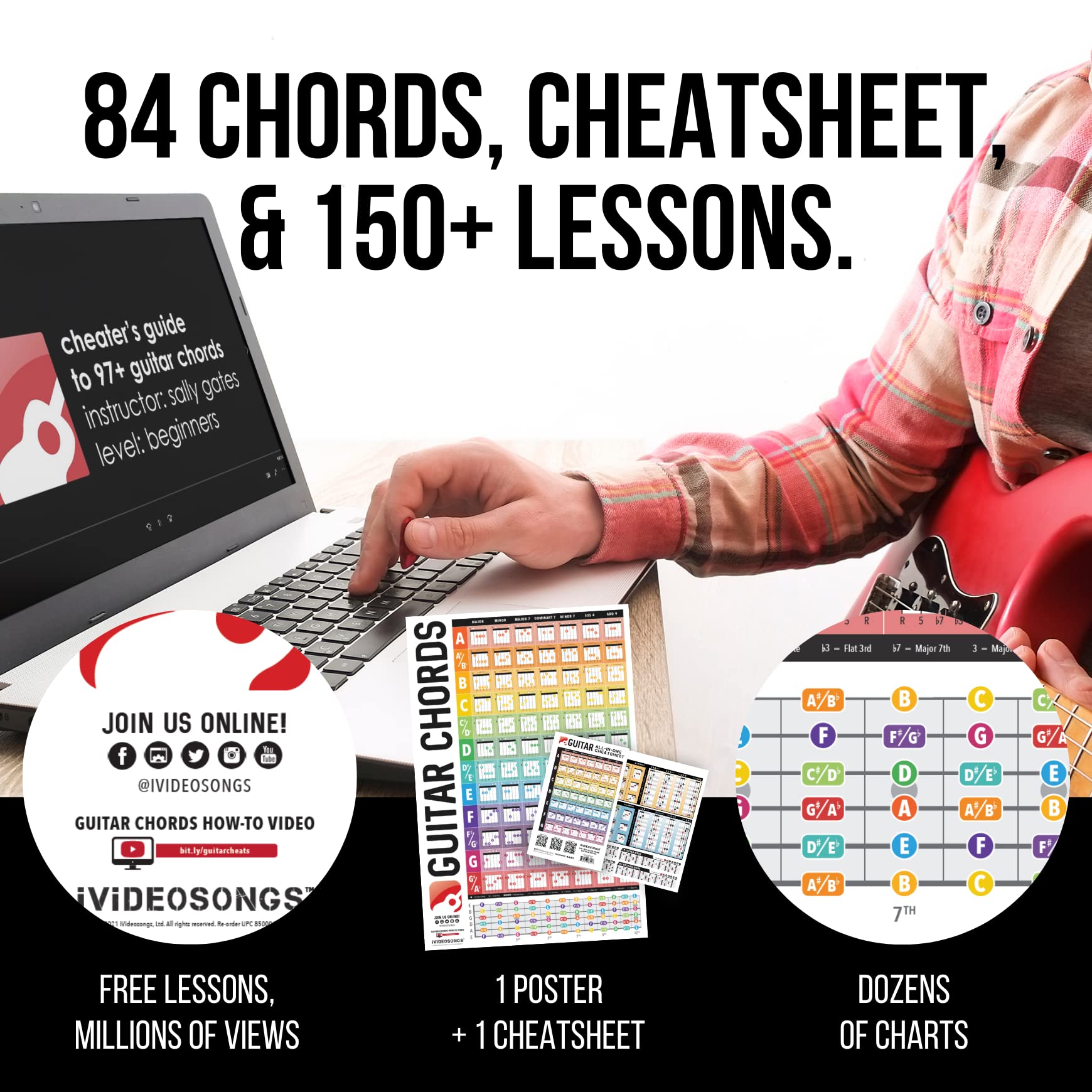 Buy IVIDEOSONGS Guitar Chord Chart 24x36 in & Guitar Scales Poster