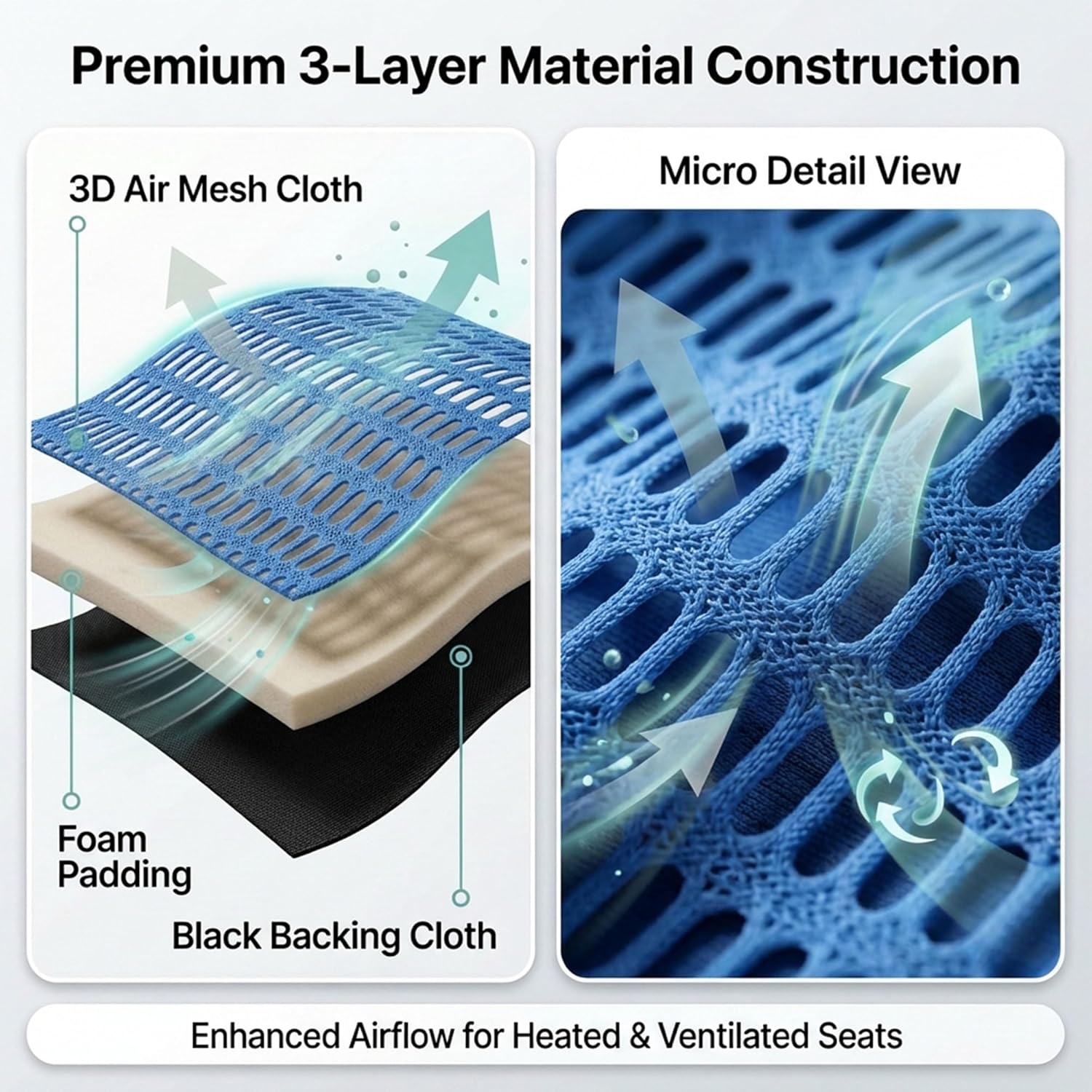 FH Group Universal Car Seat Covers Front Set for SUV Truck Sedan Vans | 3D Textured Breathable Fabric Seat Cover Set Protector with Airbag Compatible Interior Upgrade - Blue