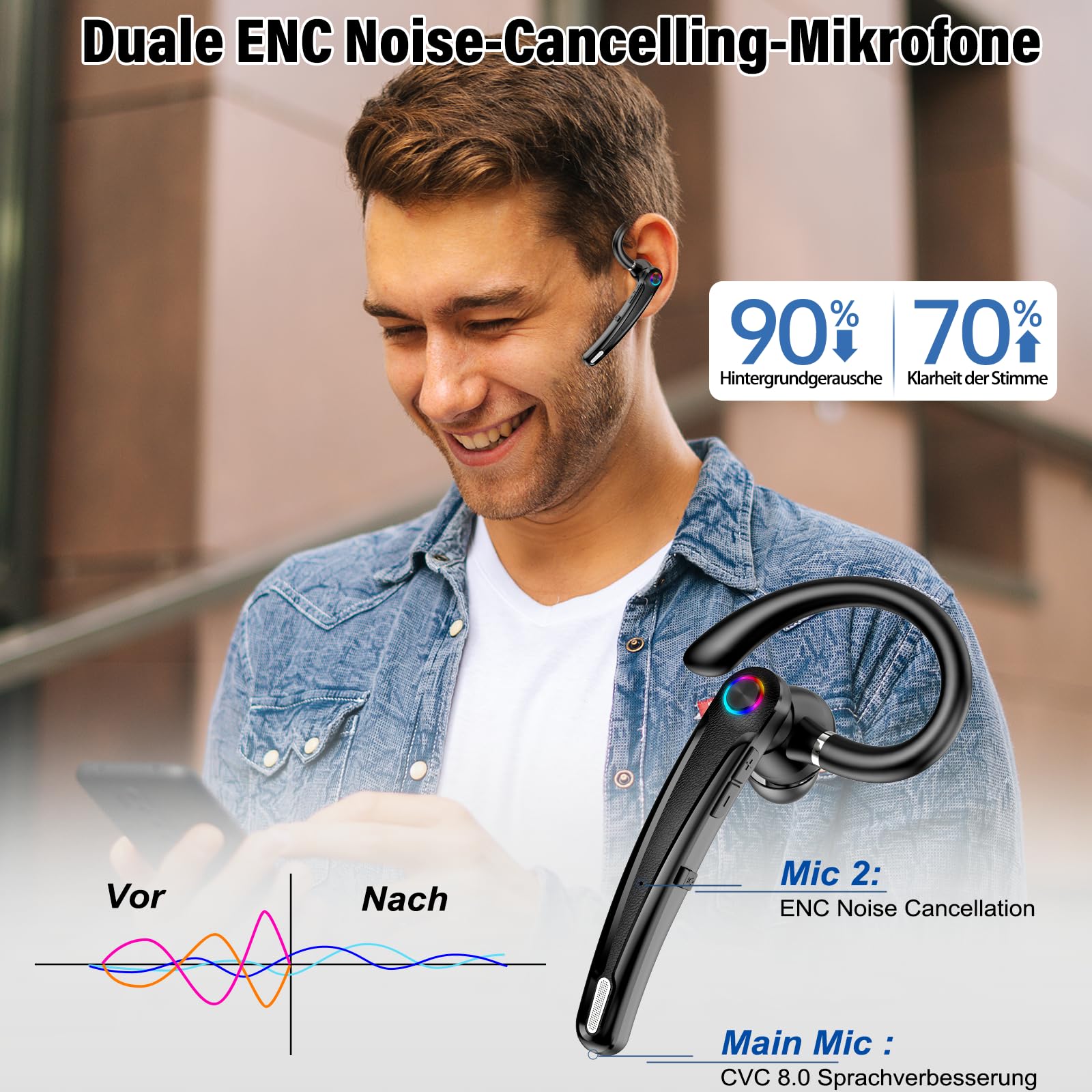 Atheewon Bluetooth Headset V5.2 Wireless Freisprech Telefon CVC 8.0 ENC Dual Mic