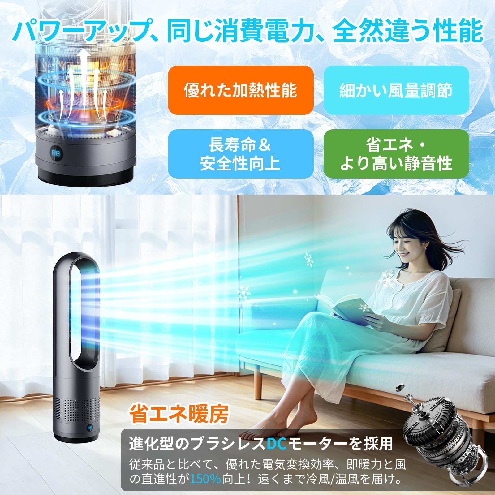 Amazon | MEYBECCI タワーファン 扇風機 ヒーター【2026猛暑対策・冷暖