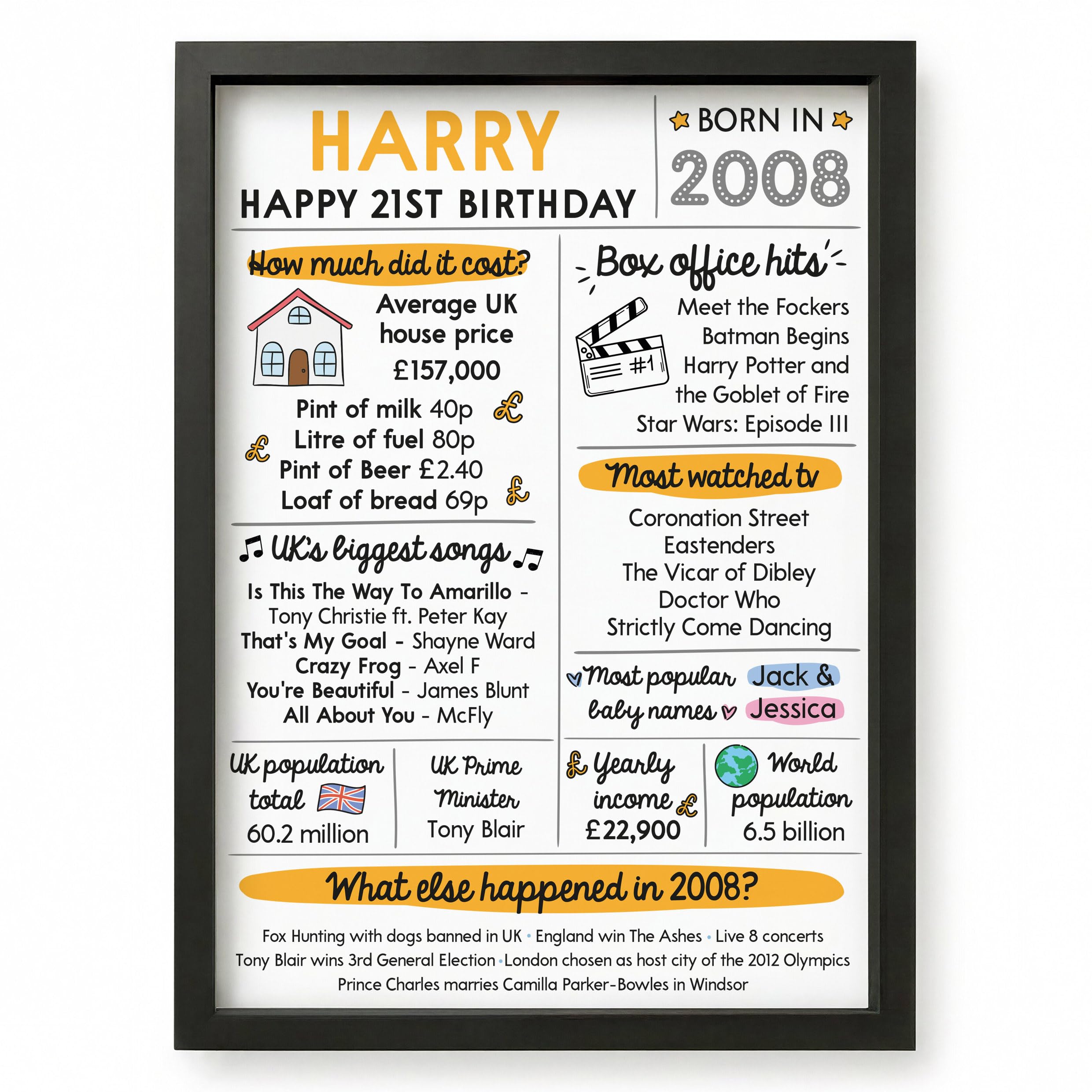 Beecreative 21st Birthday Gift For Him Her, Personalised Twenty One Present