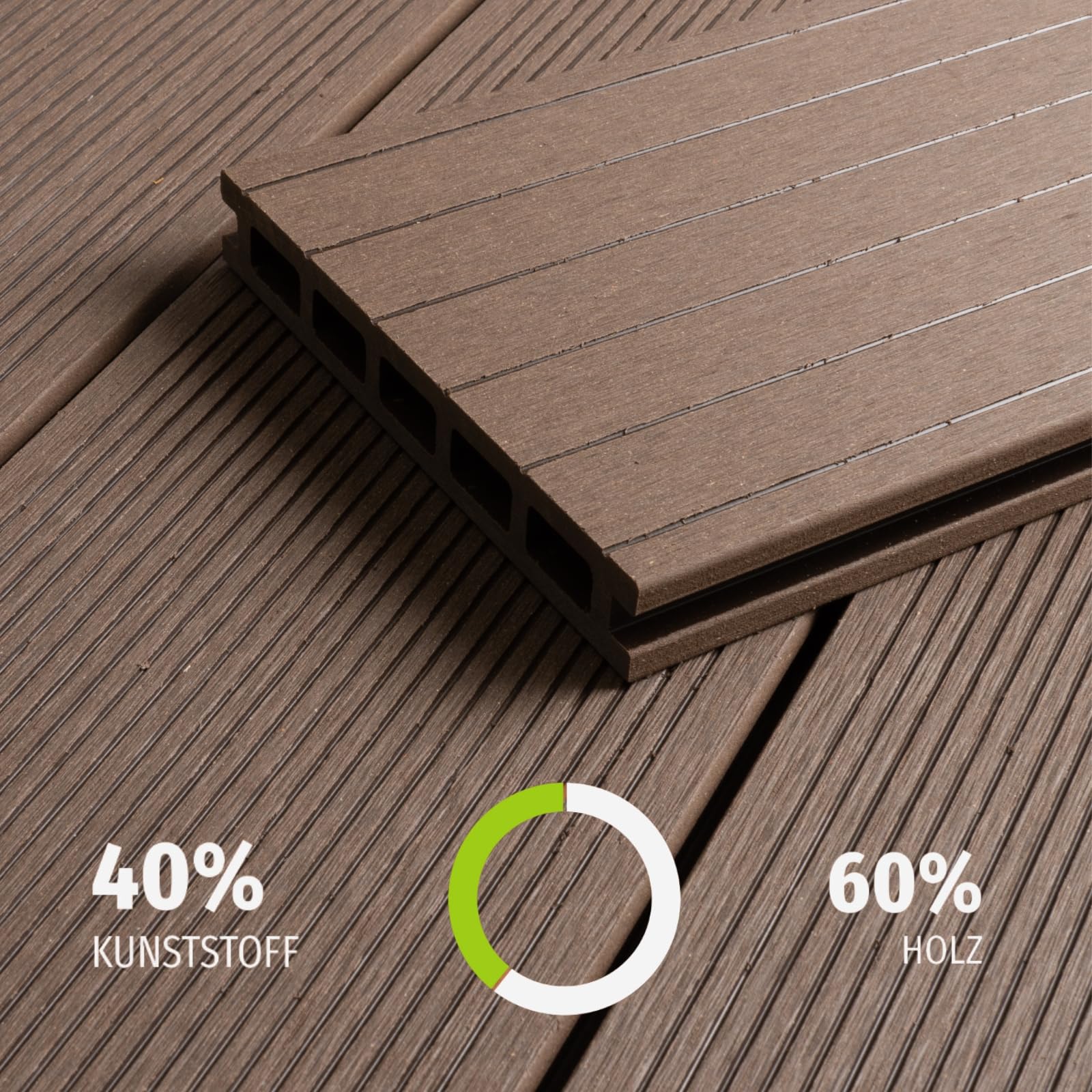 HORI WPC Terrassendielen Komplettset Hohlkammerdiele BPC Aktion Komplettbausatz Inkl. Unterkonstruktion & Clips Wetterfest pflegeleicht Fläche: 16 m² - 400 cm Dielenlänge - Braun