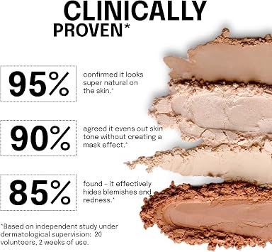 Mineral Foundation Powder with Amber – SPF15 Lightweight Powder Foundation with Buildable Coverage and Smooth Matte Finish – Breathable Mineral Makeup for a Refined Polished Look