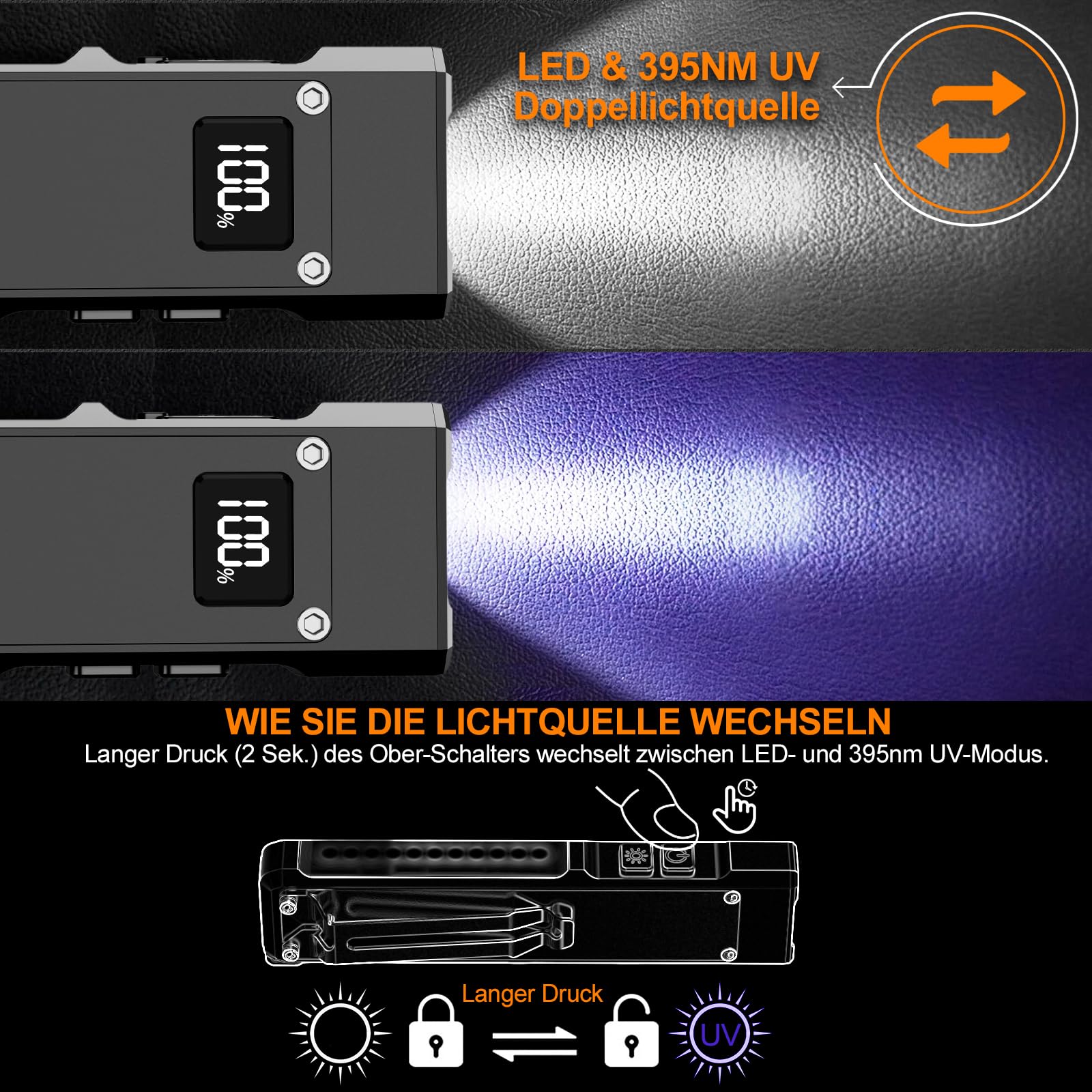 Lampe Torche LED Relybo 1 000 000 Lumens – Ultra Puissante 9 Modes + UV 395 Nm – Rechargeable Camping Urgence