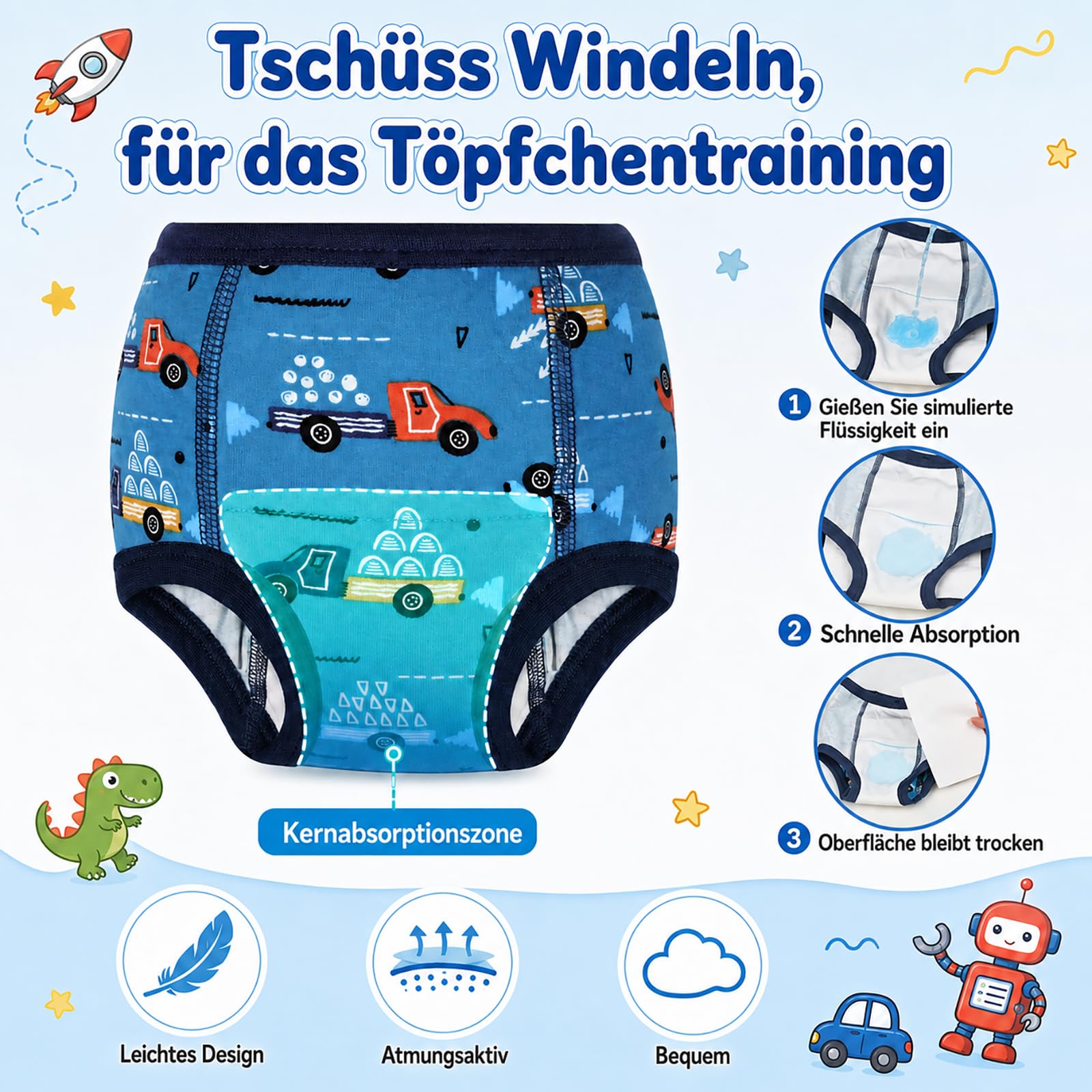 FLYISH DIRECT Baby Töpfchen Trainingshose 6er Pack – Waschbare & Saugfähige Kinder Trainingsunterwäsche Baumwolle für Kinder