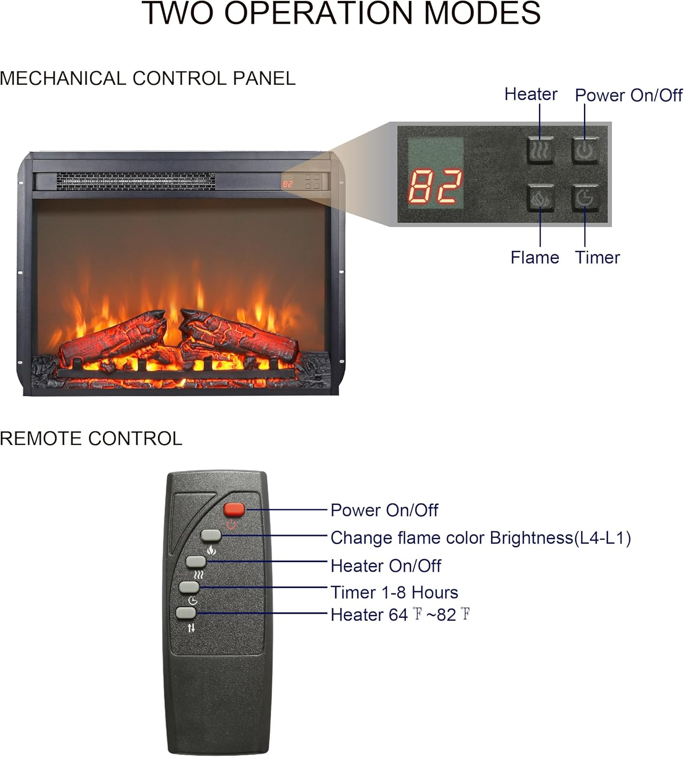 26 Inch Electric Fireplace Inserts, Ultra Thin Fireplace Heater with Log Set & Realistic Flame, Remote Control with Timer, Overheating Protection, Black