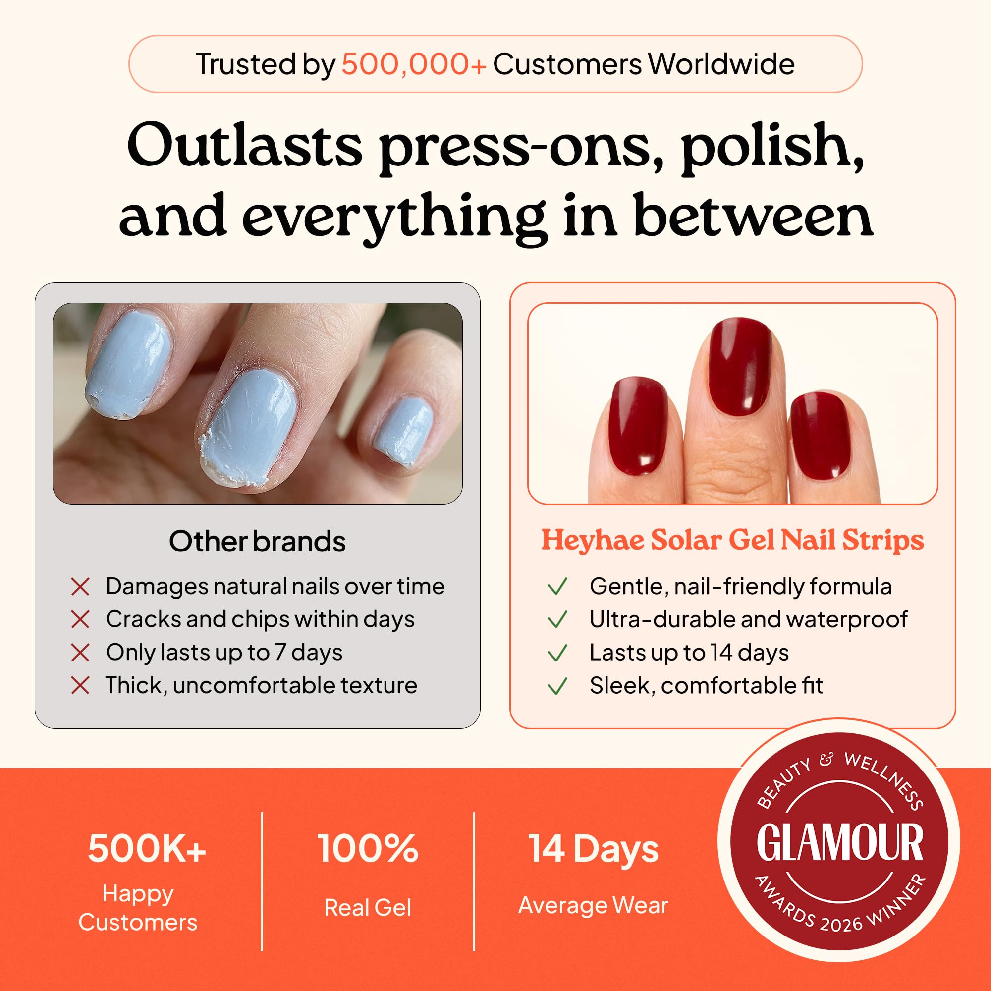 Heyhae Midnight Rouge Gel Nail Strips - Bold Red Nails -6