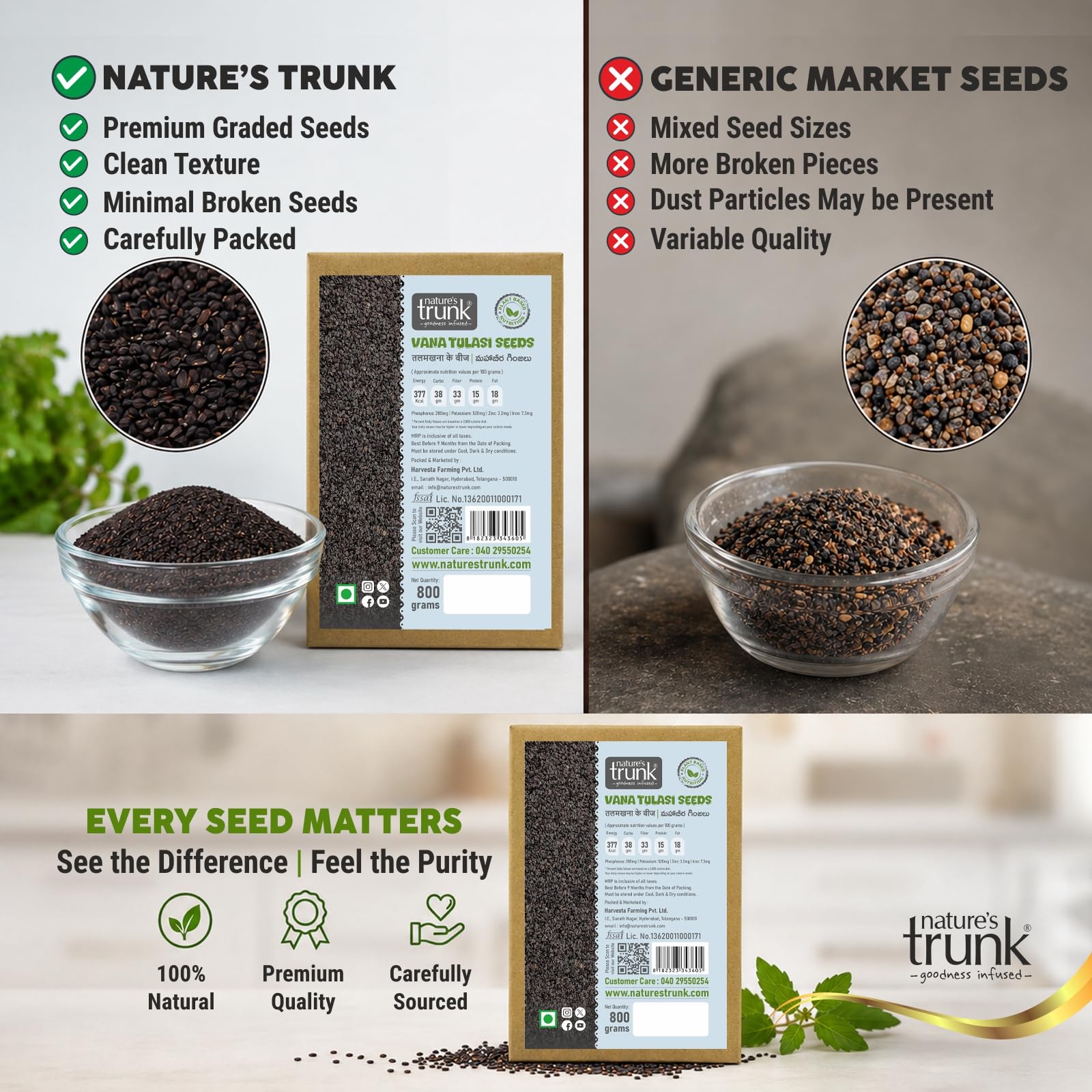 Nature's Trunk Maha-Beera Seeds | Vana Tulasi & Talmakhana | High Fiber Superfood for Weight Management & Satiety | Bone & Joint Health Support | Natural Cooling Seeds for Digestive Wellness (800g) — Amazon image 5