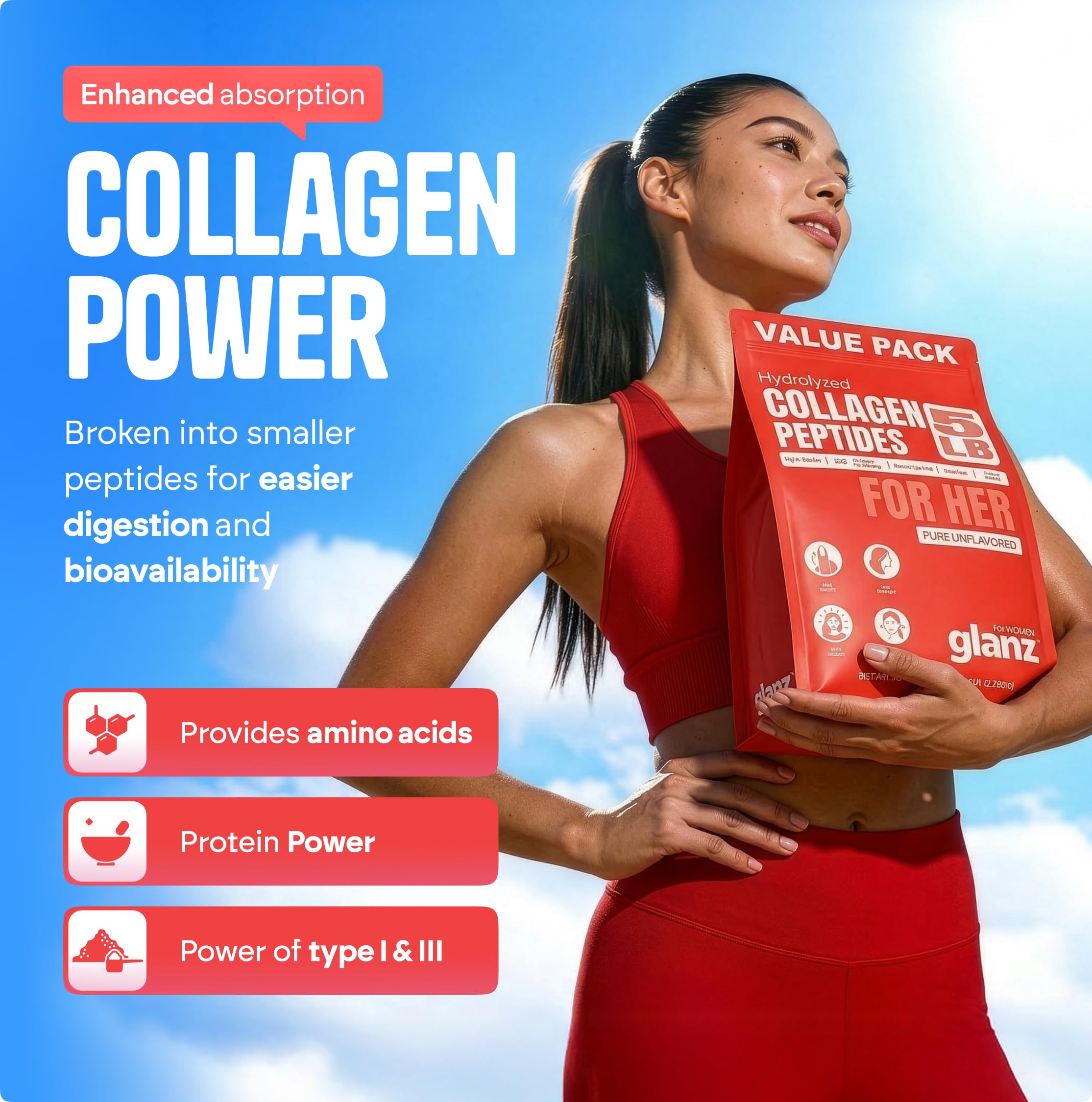GLANZ Hydrolyzed Collagen Peptides Powder for Women, Unflavored, 5 lb — Amazon image 2