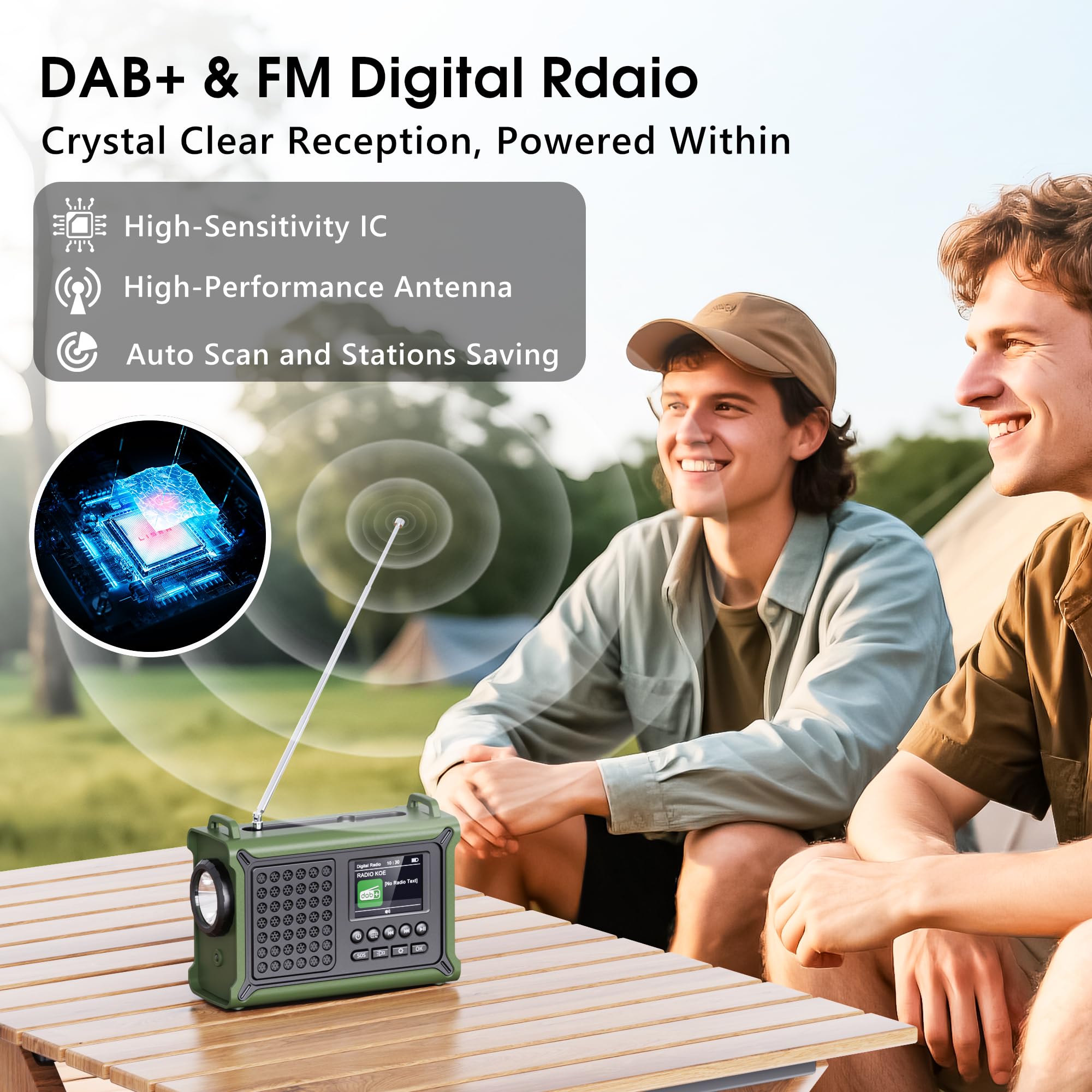 Radio Portable Dab/Dab+& FM, Radio Numérique avec Bluetooth 5.0, Écran Couleur 2,4", 12000mAh Power Bank pour Le Chargement d’Urgence du Téléphone Intelligent, 80 Stations Préréglées, Double Alarme