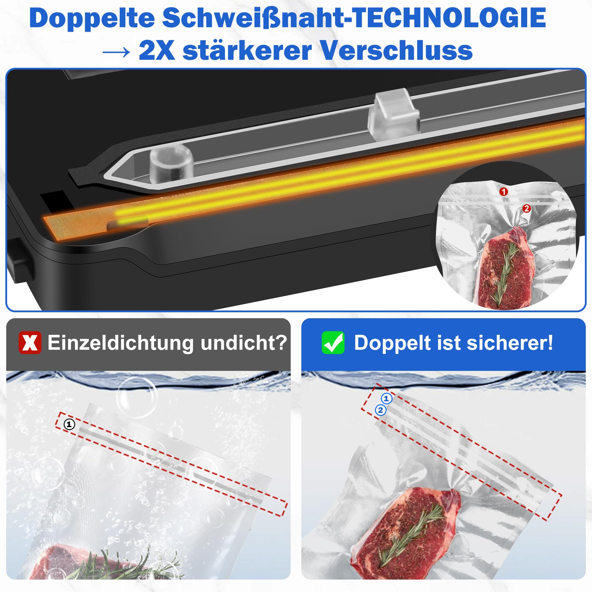 Vakuumiergerät 7 in 1 Profi mit Doppelter Schweißnaht, Cutter und Digitalem Countdown, 50 Beutel