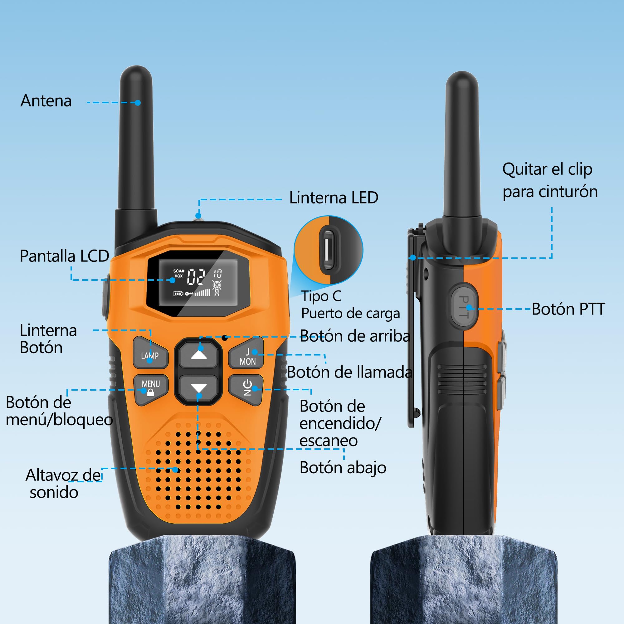 Walkie Talkie Recargable para Niños Adultos, NXGKET Radio Walkie Talkie Largo Alcance 5km con Batería Incorporada,Juguetes para Niños de 3-12 años,16 Canales LCD Pantalla para Camping