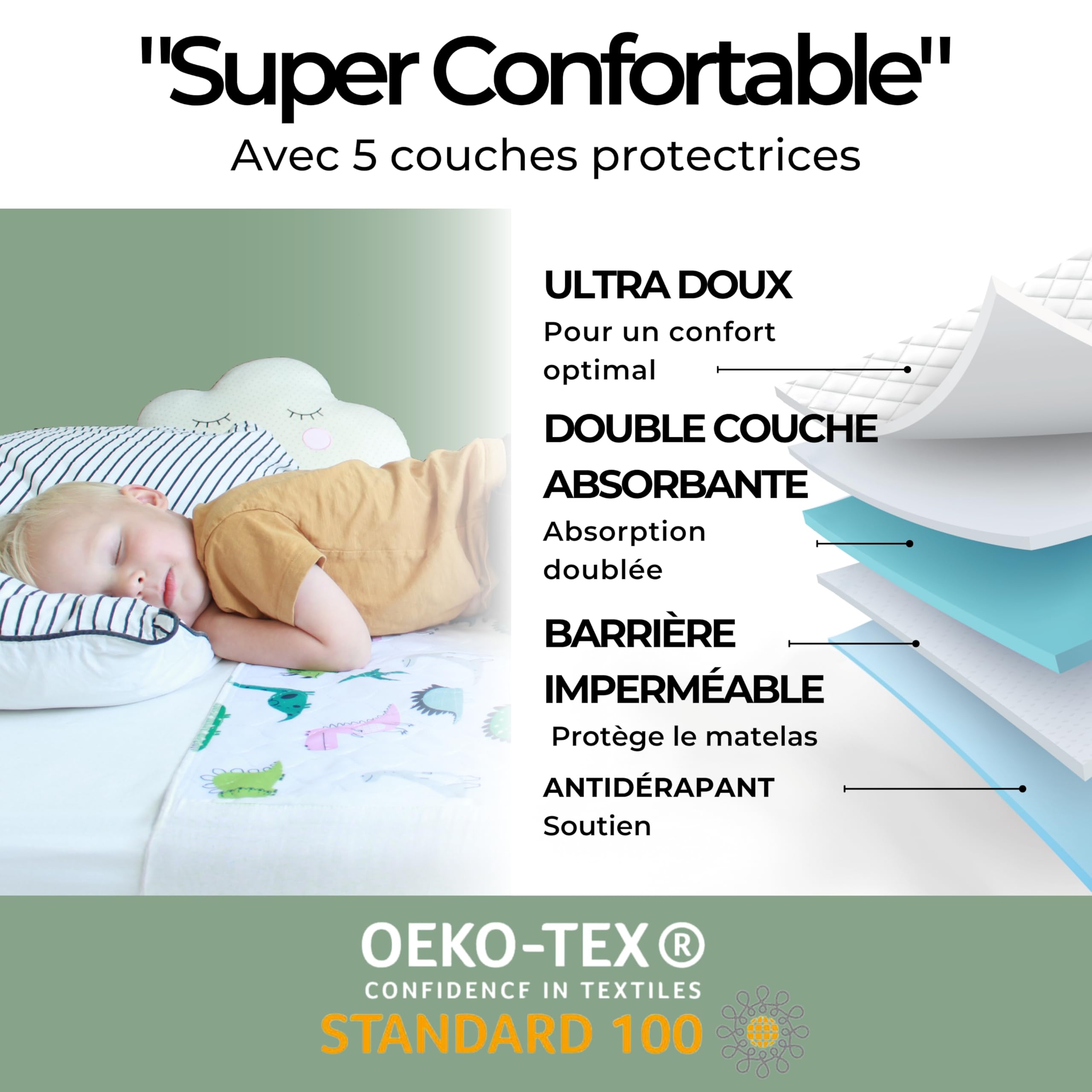 Hygge Sheets protège-Matelas Enfant imperméable – Alèse absorbante Lavable avec Rabats latéraux – Lit Simple – Stop Pipi au lit, Jusqu’à 500 ML (Dinosaure)
