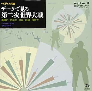 【中古】 世界の「軍事力」「経済力」比較 アメリカの世界戦略データ′８０年代/学陽書房/レイ・Ｓ・クライン アメリカ合衆国と中国だけで全世界の軍事費の半分以上…主要国の