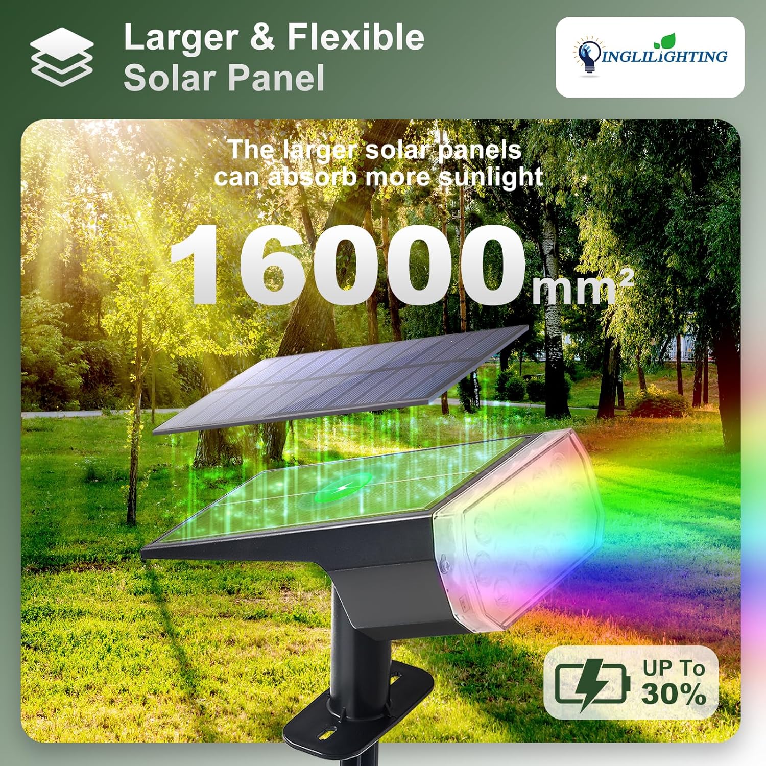 dinglilighting solar lights outdoor waterproof: ip65 led spot light decorations for garden yard - multicolor rgb solar powered for halloween christmas - dust to dawn uplighting landscape pathway 4pc