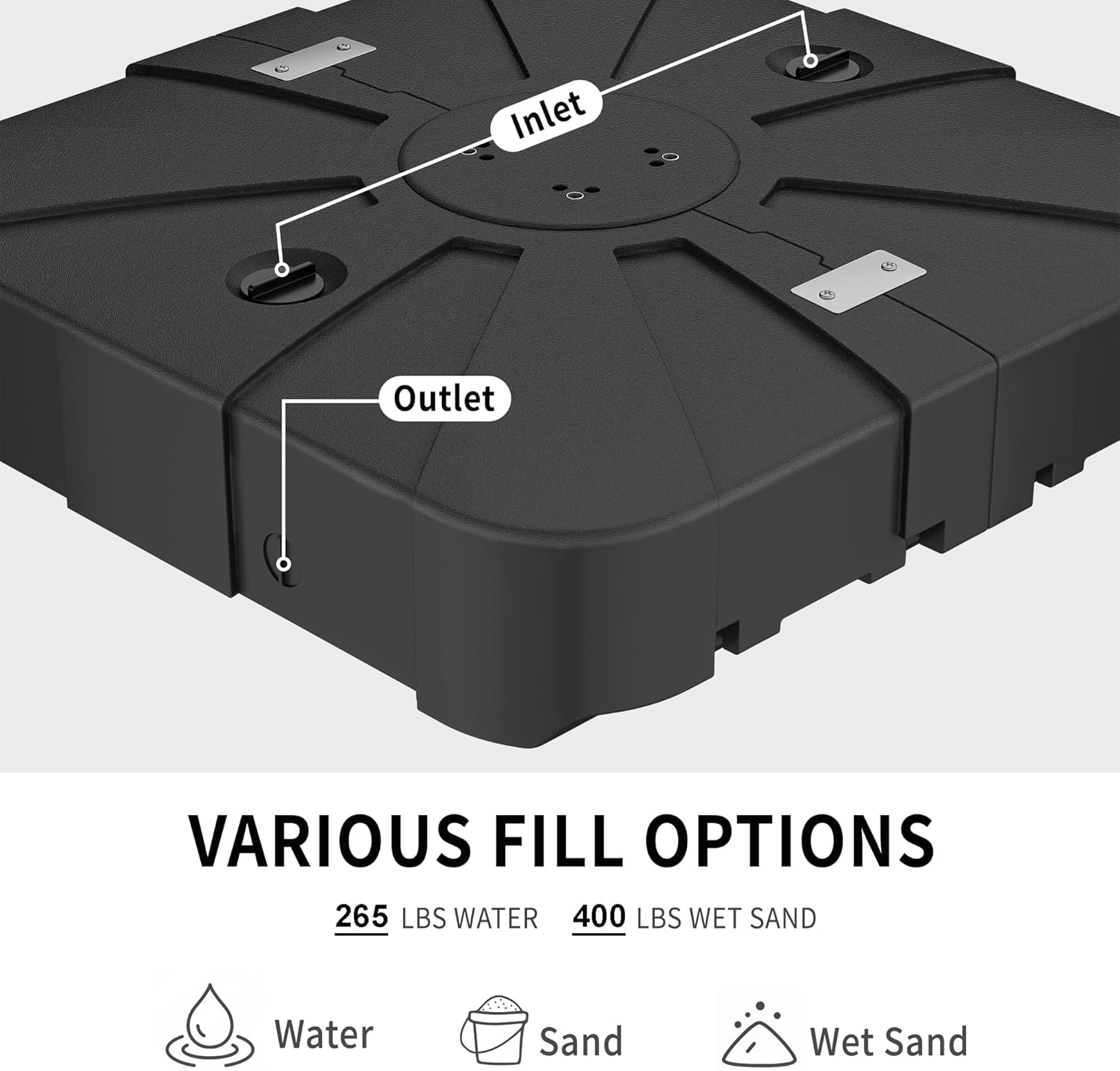 Ultimate Shade Solution: Review of the 10