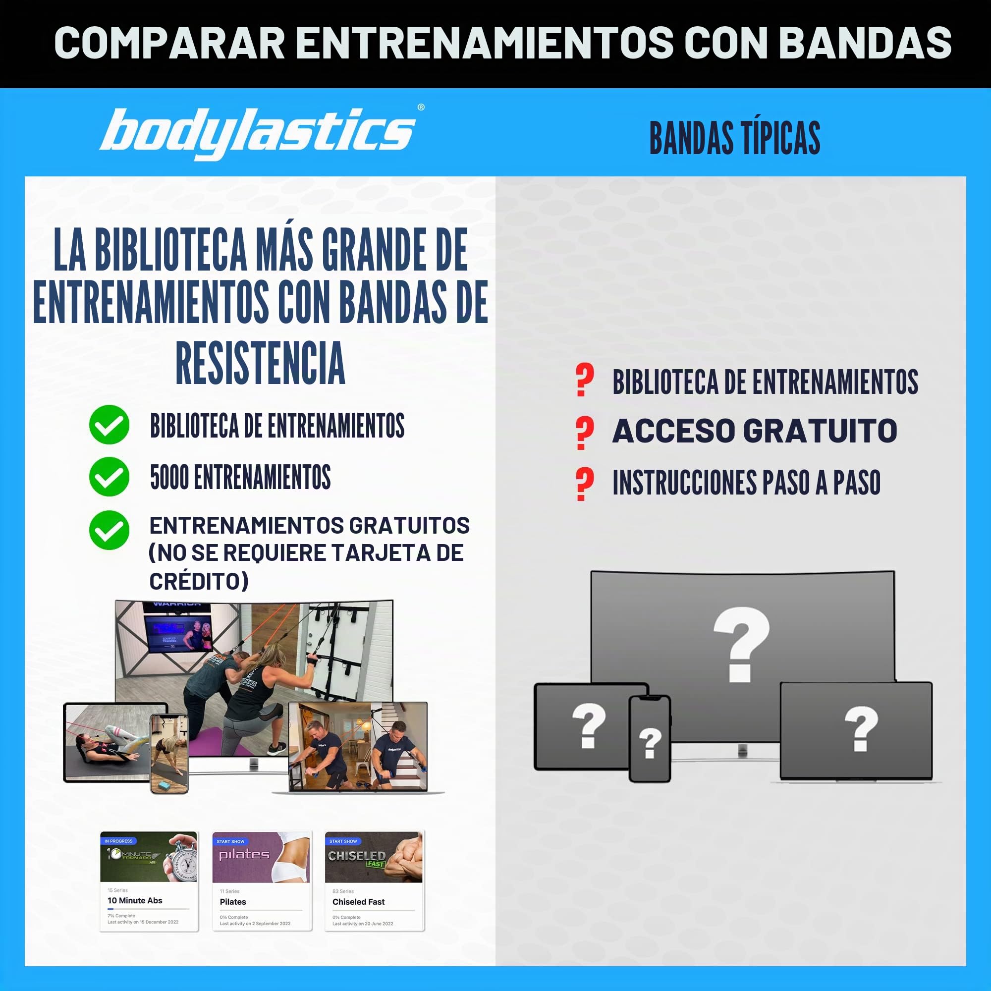 Bodylastics - Juego de Bandas de Resistencia con Asas, Correas de Tobillo, Anclaje de Puerta, Bolsa de Transporte, Bandas elásticas de Alta Resistencia, Clips patentados y tecnología de reducción de
