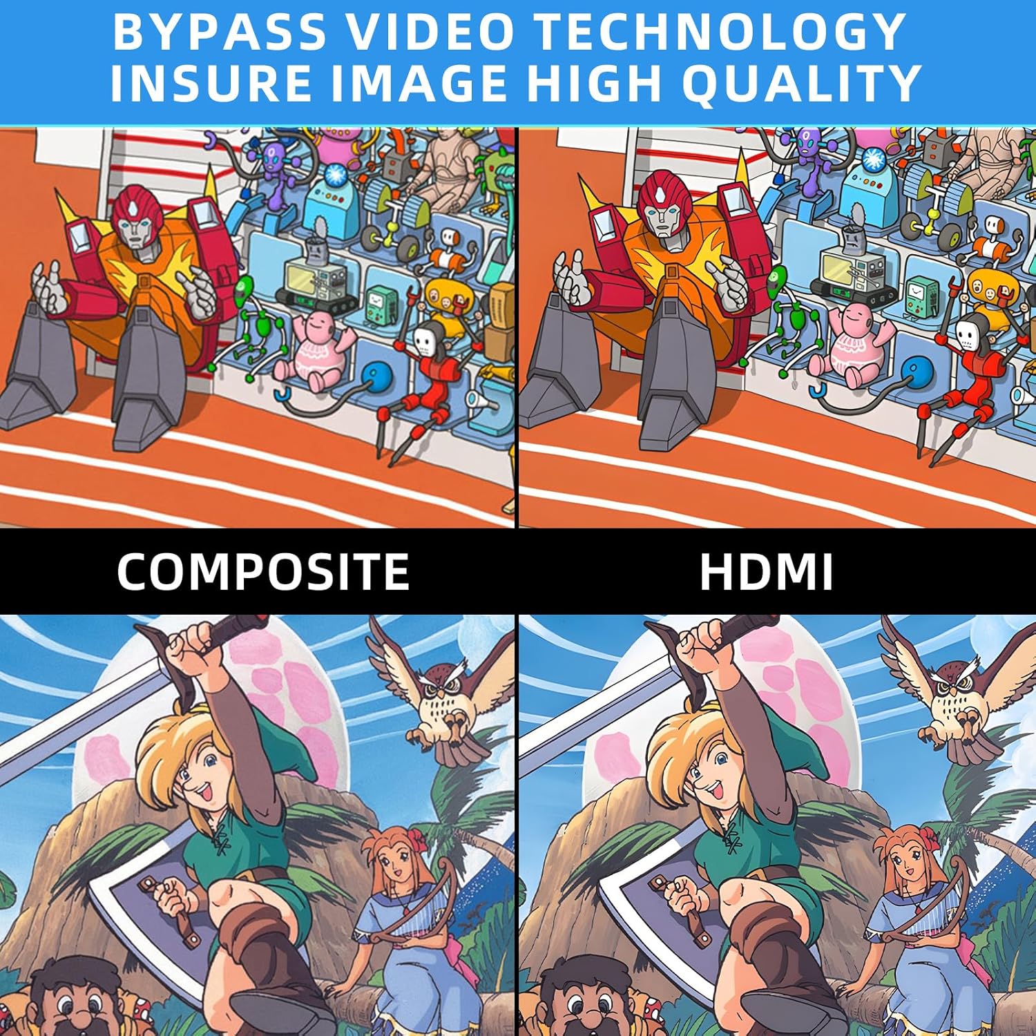 A side-by-side comparison of video quality, showing a 'Composite' image on the left with lower quality and an 'HDMI' image on the right with higher quality, demonstrating the converter's improvement.