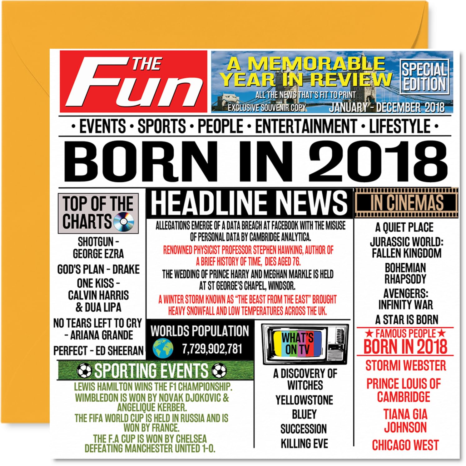 8th Birthday Card for Boys Girls - Born In 2018 Newspaper - Happy 8 Birthday Cards for Cousin Son Nephew Daughter Granddaughter Grandson, 145mm Bday Greeting Cards