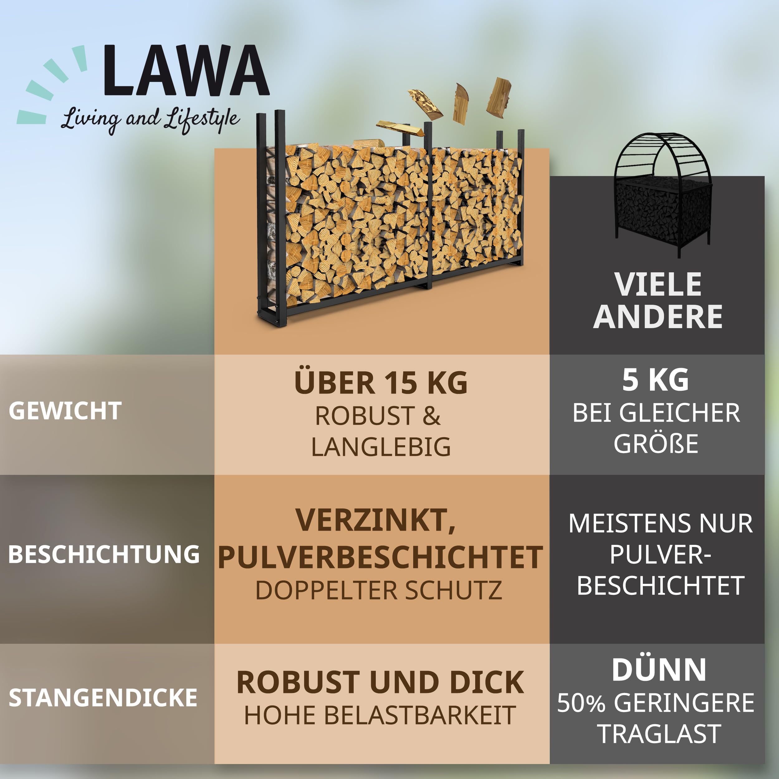 Kaminholzregal aussen Metall 223x25x115 | Stapelhilfe Brennholz VERZINKT 800kg Feuerholzregal für 25cm und 33cm Holz Kaminholzunterstand