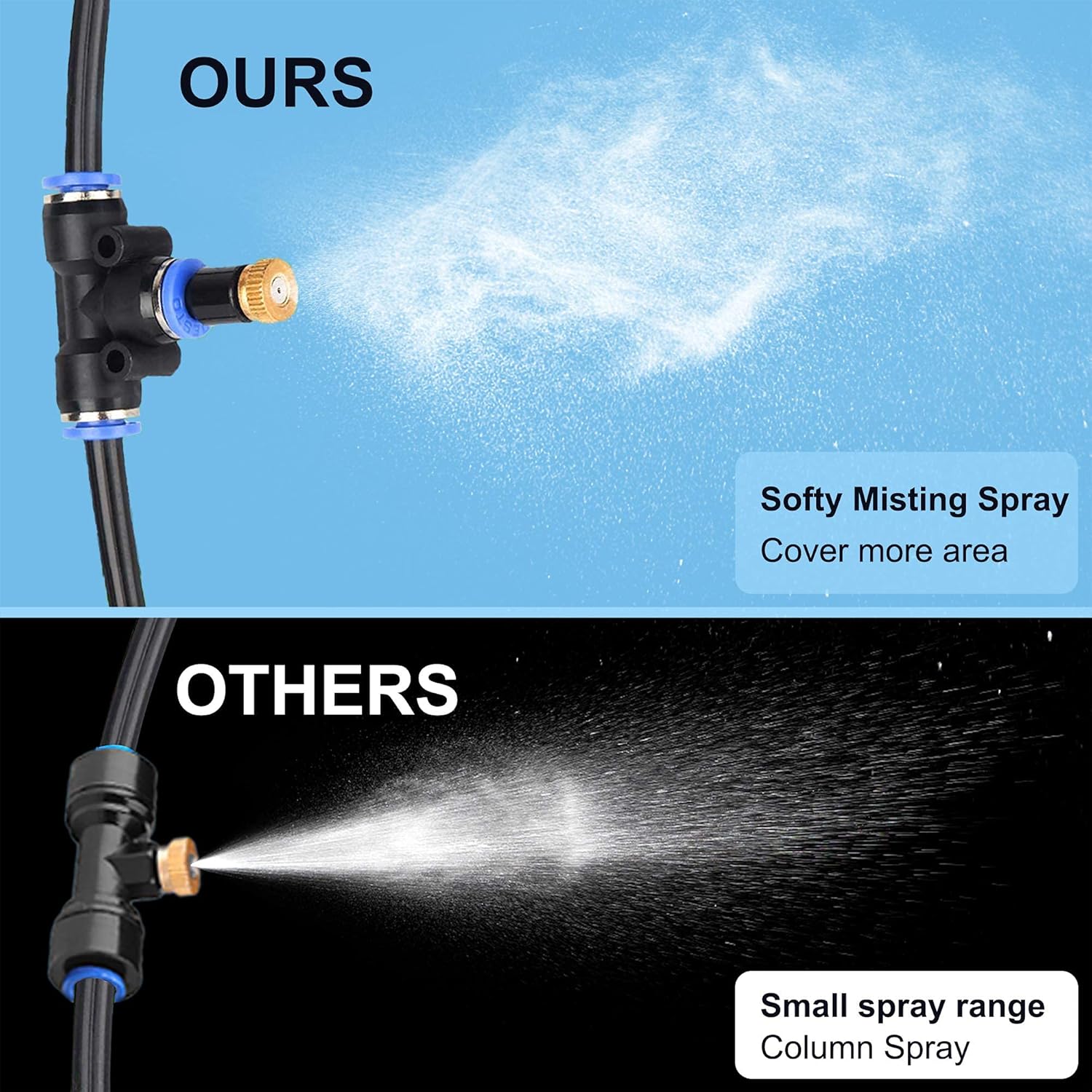 Buy Misters for Outside Patio, 27FT (8M) Misting Hose, Mister Fan