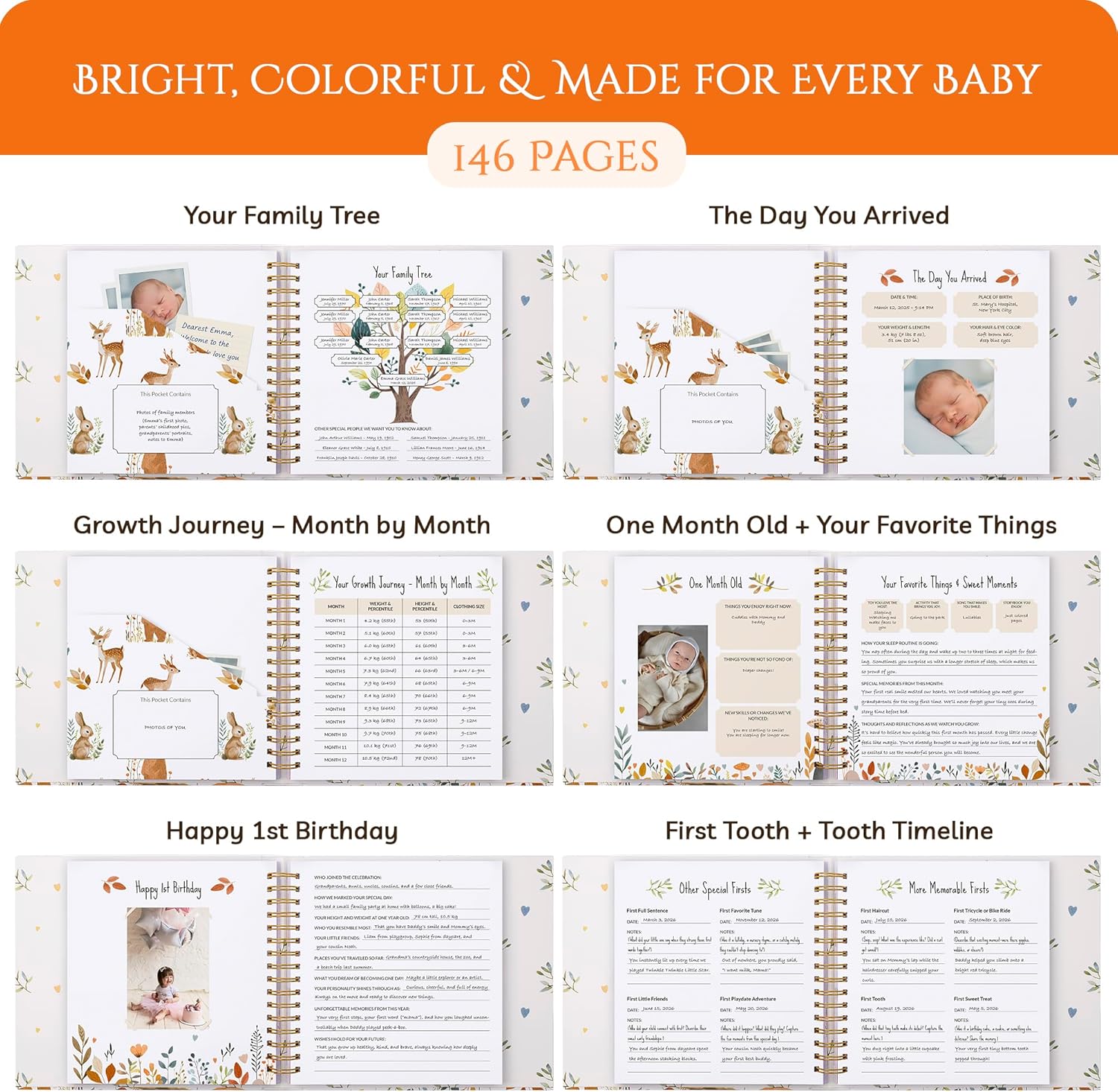Baby Book Keepsake – 146 Page Baby Journal for First 5 Years | Baby Memory Scrapbook, Gift for Baby Shower, Gender Neutral Baby Book for Boys & Girls