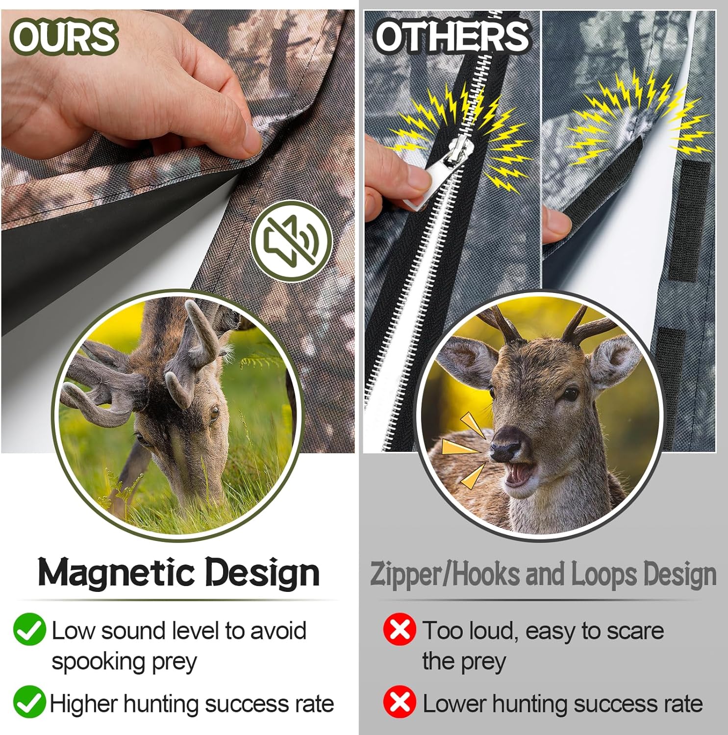 MADHOLLY Silent Magnetic Closure Tree Stand Blind - 100" × 35.4" Hunting Tree Stand Cover for 2 Man Stand, with Pockets, for Deer Turkey Hunting