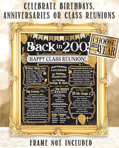 Miniatura 37 de Lone Star Art 66ª Reunión de Graduados (Sesenta y seis) Decoración en Oro - Recordando El Año - Clase de 1959 - Póster Sin Marco de 11x14 - Globos