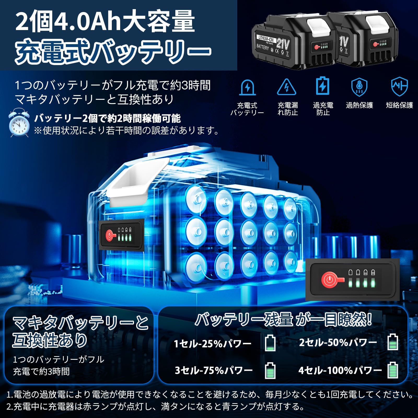 草刈り機 折りたたみ式 ブラシレスモーター搭載 4000mAhバッテリー2個