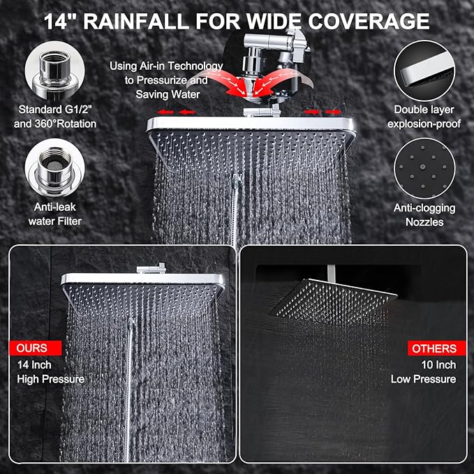 Regadera de Lluvia de Alta Presión 14" con Rociador Manual, 10 Modos miniatura 6