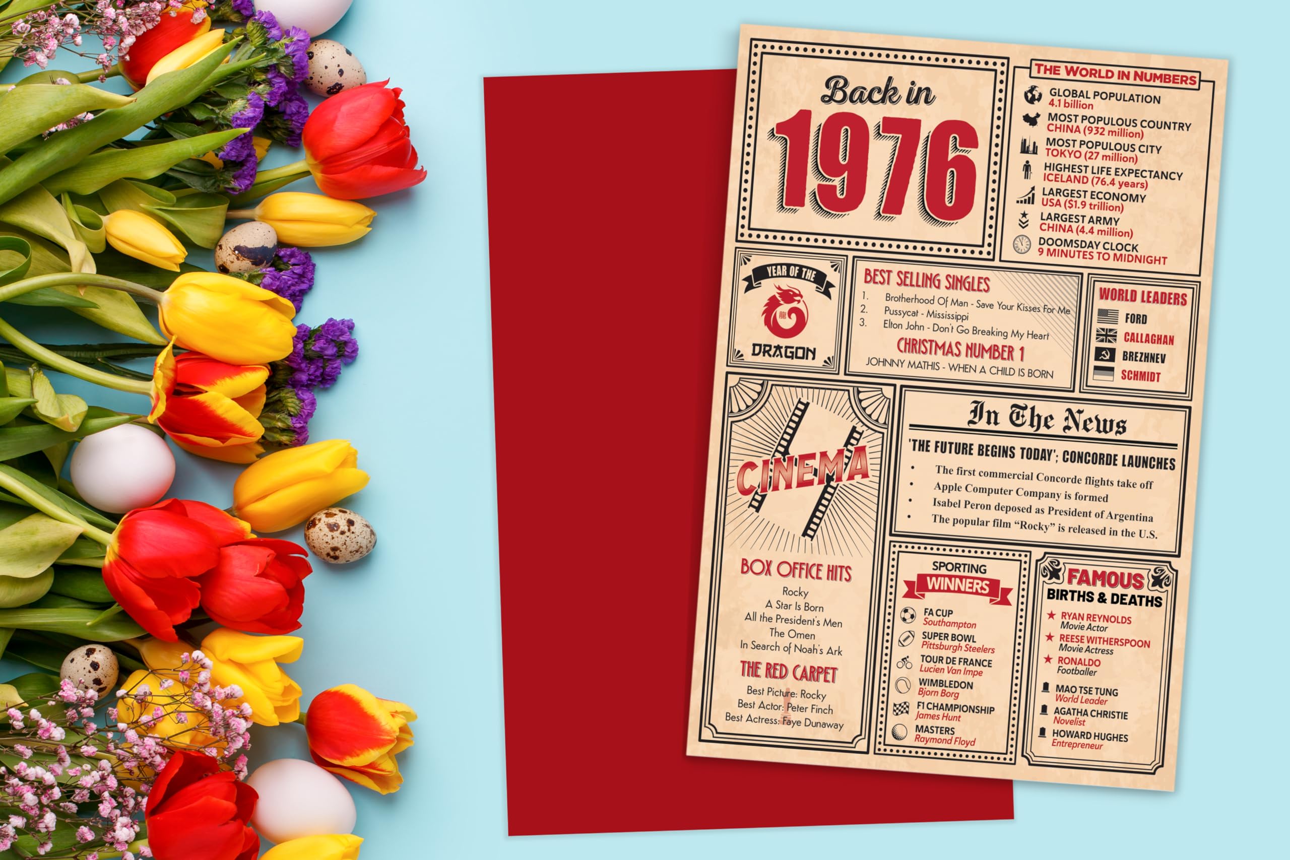 50th Birthday Card - Back in 1976 In This Year Card, Greeting Card for Men and Women, Birthday Cards for Women, Birthday Cards for Men, 50th Anniversary Card, 5x7 — view 8