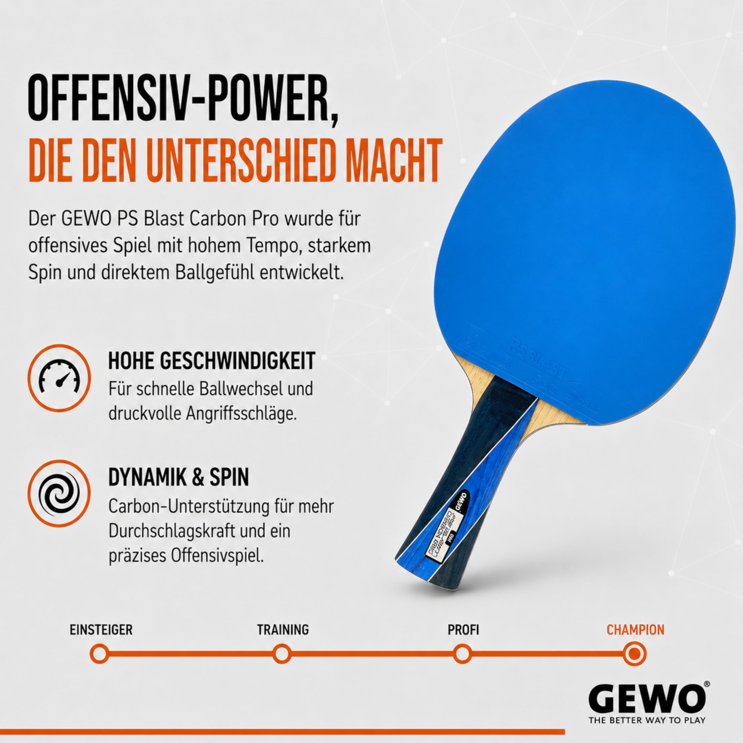 GEWO PS Blast Carbon Pro Raquette de Tennis de Table Professionnelle ITTF Carbone Revêtement Rapide GEWO Return Pro Rotation