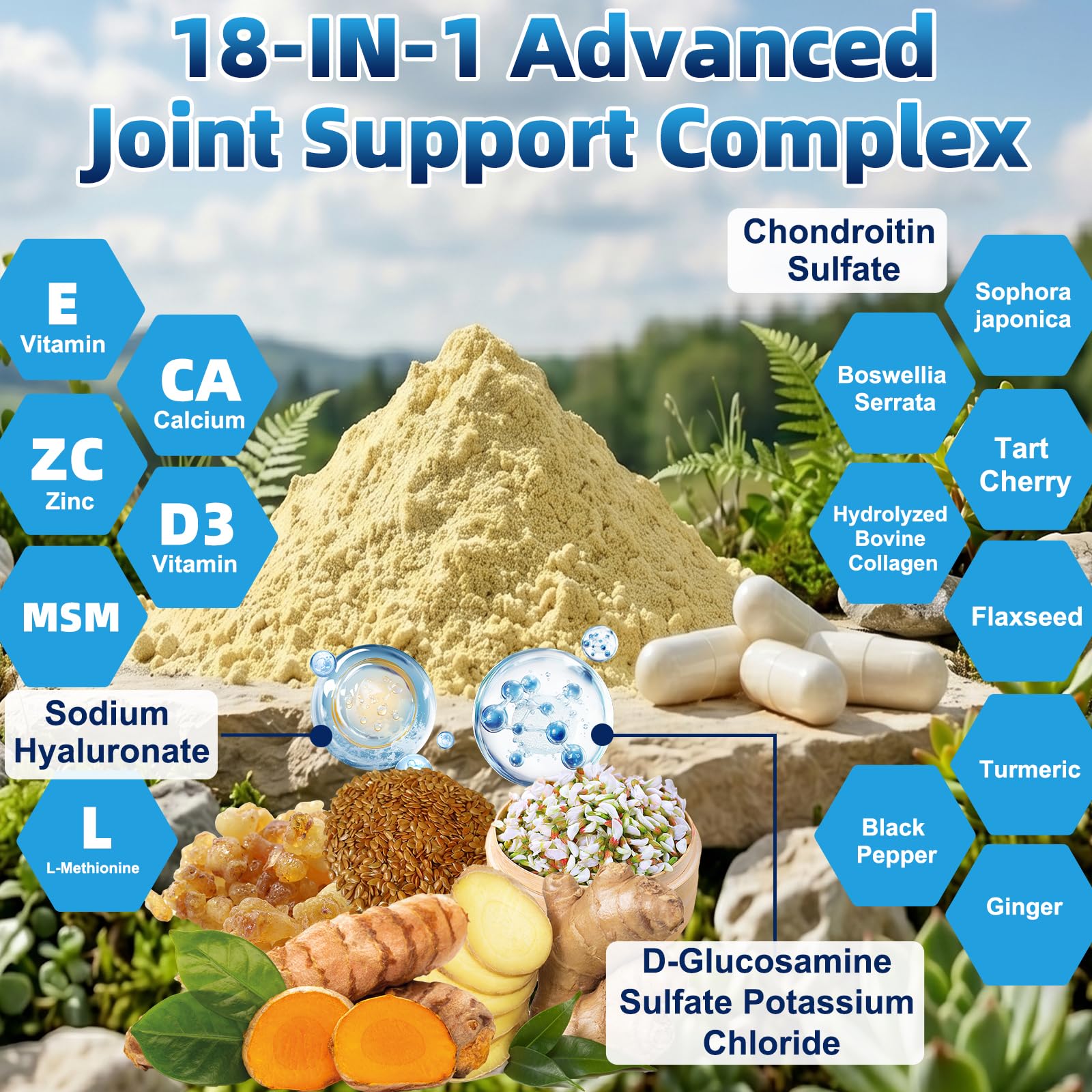 Joint Health Supplement for Mobility & Flexibility - Glucosamine Chondroitin MSM Turmeric Complex, Joint Supplements for Women and Men 120 Capsules Dietary Supplement — Amazon image 3