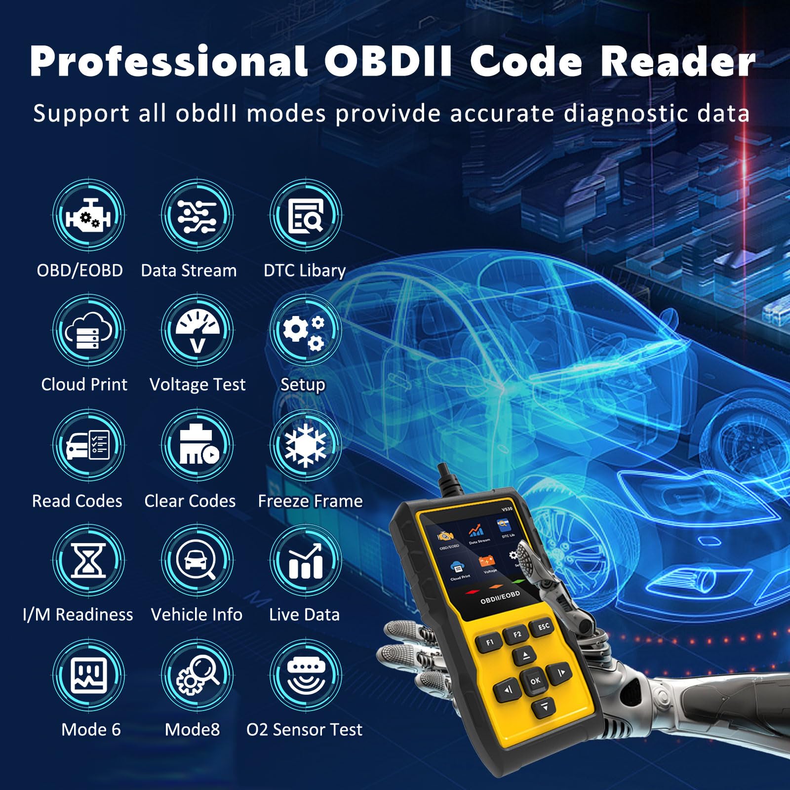ご確認用 Amazon.co.jp: Obd Car Inspection Device, Portable Obd