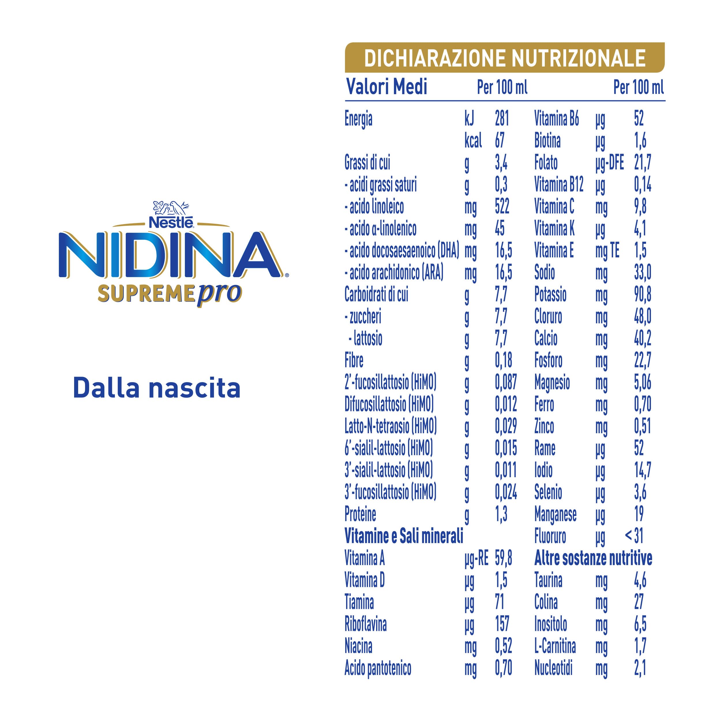 NIDINA SUPREMEpro 1 Latte per Lattanti Liquido dalla nascita, 12 Brick da 300ml (3,6L)