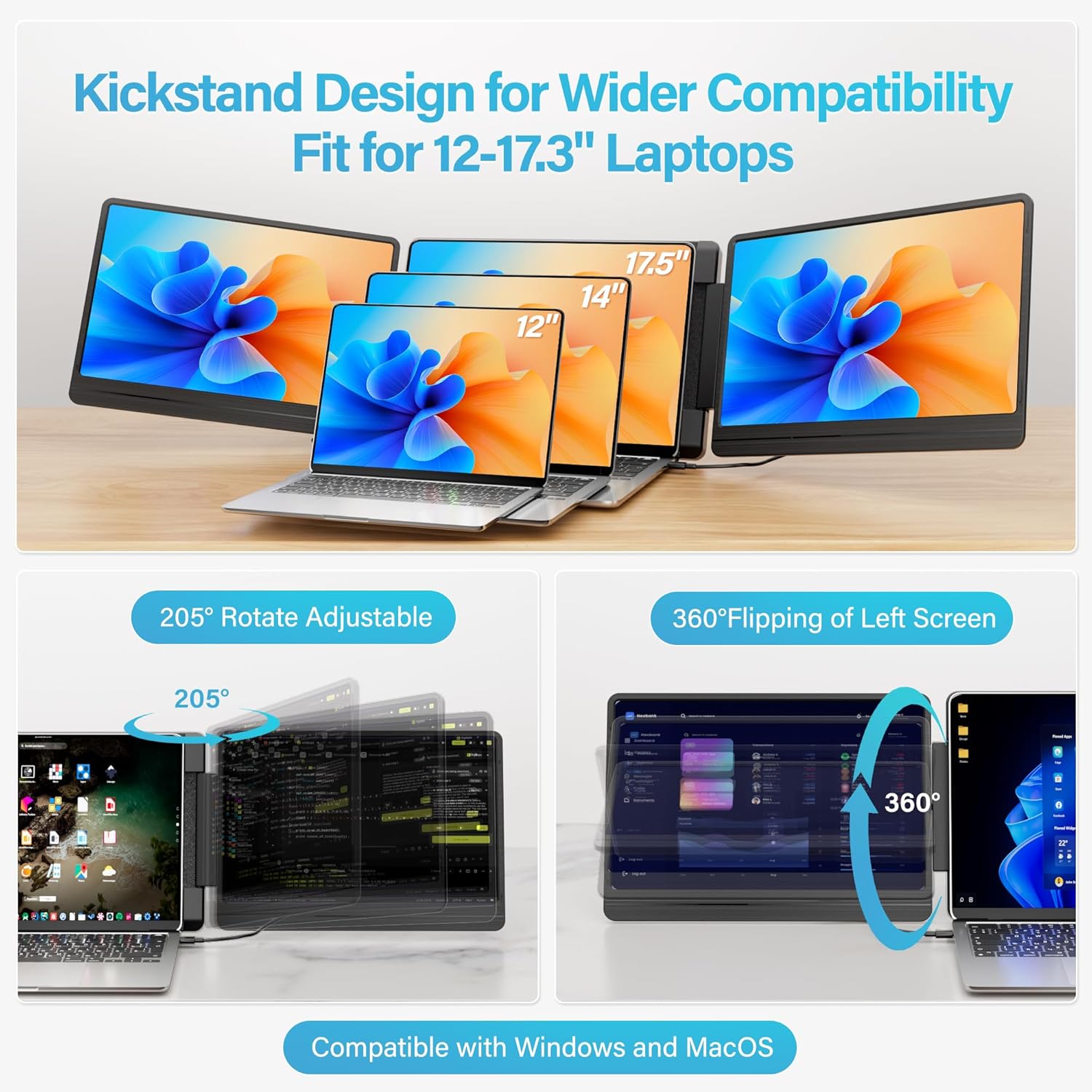 Laptop Screen Extender, 14’’FHD 1200P Triple Portable Monitor for Laptop Ultra-Slim IPS Display，HDMI/USB-C Plug and Play for 12"-17.5" Laptops Compatible with Win and MacBook for Travel /Home/Office