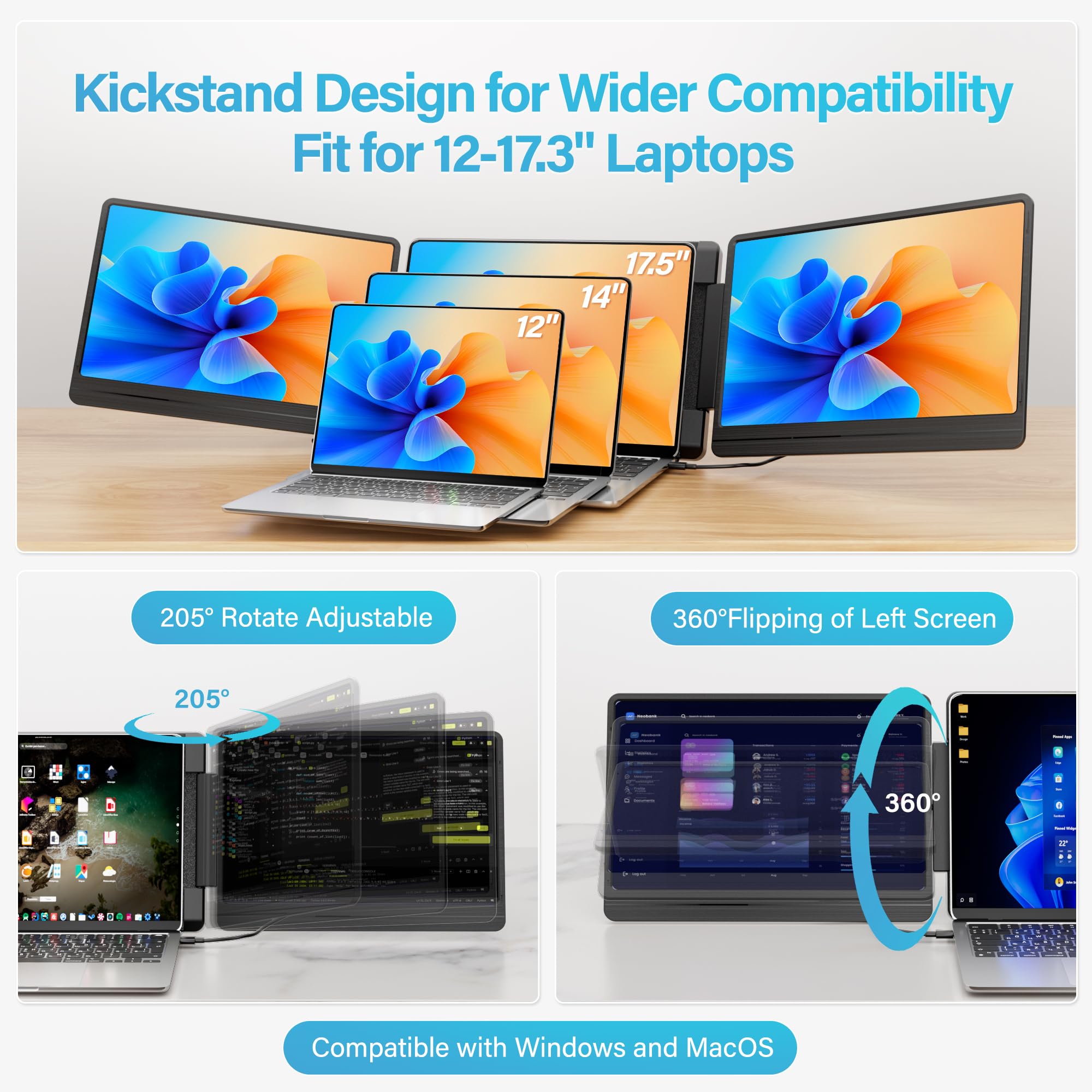 Laptop Screen Extender, 14’’FHD 1200P Triple Portable Monitor for Laptop Ultra-Slim IPS Display，HDMI/USB-C Plug and Play for 12"-17.5" Laptops Compatible with Win and MacBook for Travel /Home/Office — view 7