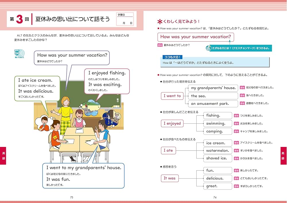 Z会小学生わくわくワーク 2021年度6年生夏休み復習編(Z会夏休みドリル